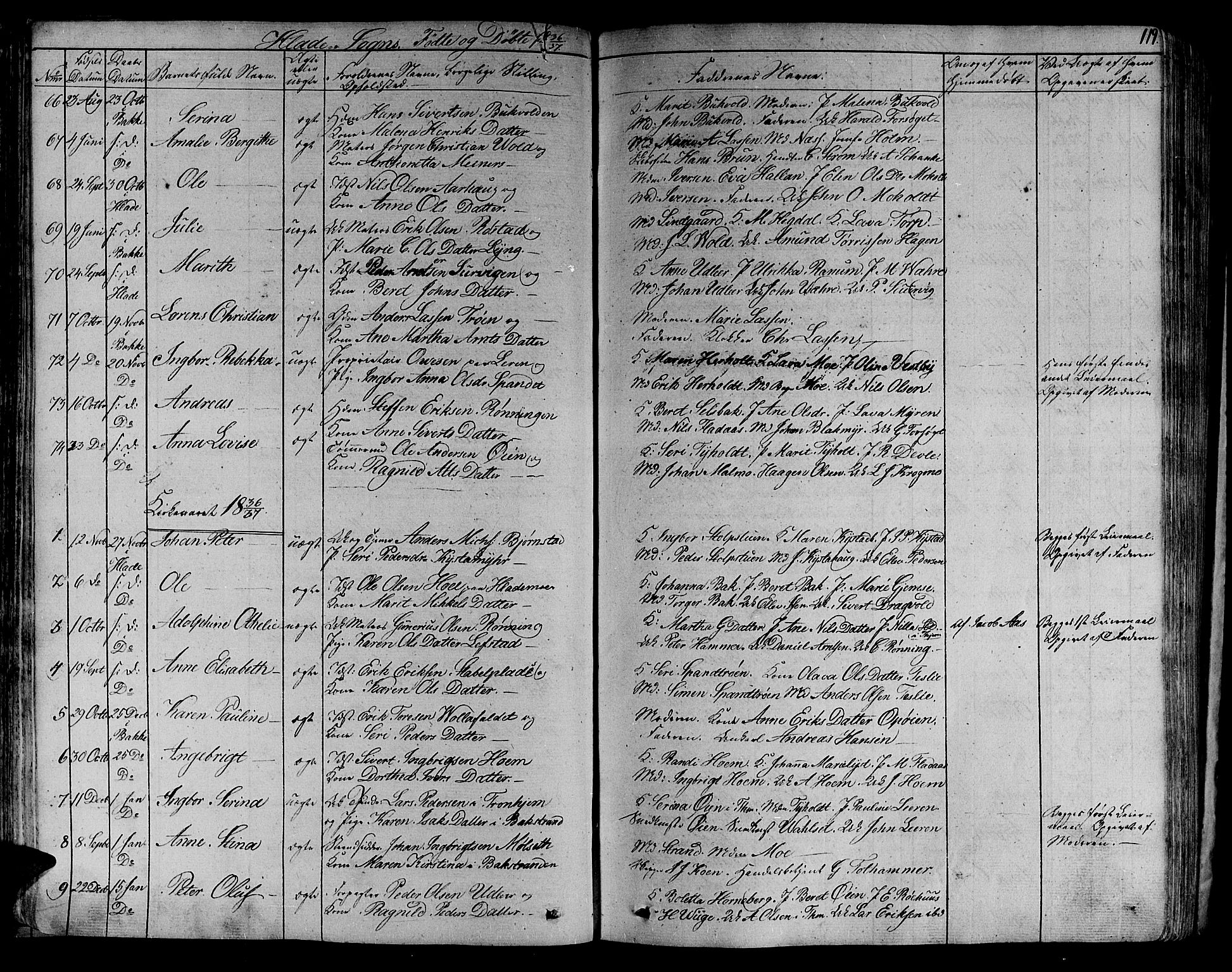 Ministerialprotokoller, klokkerbøker og fødselsregistre - Sør-Trøndelag, SAT/A-1456/606/L0286: Parish register (official) no. 606A04 /1, 1823-1840, p. 119