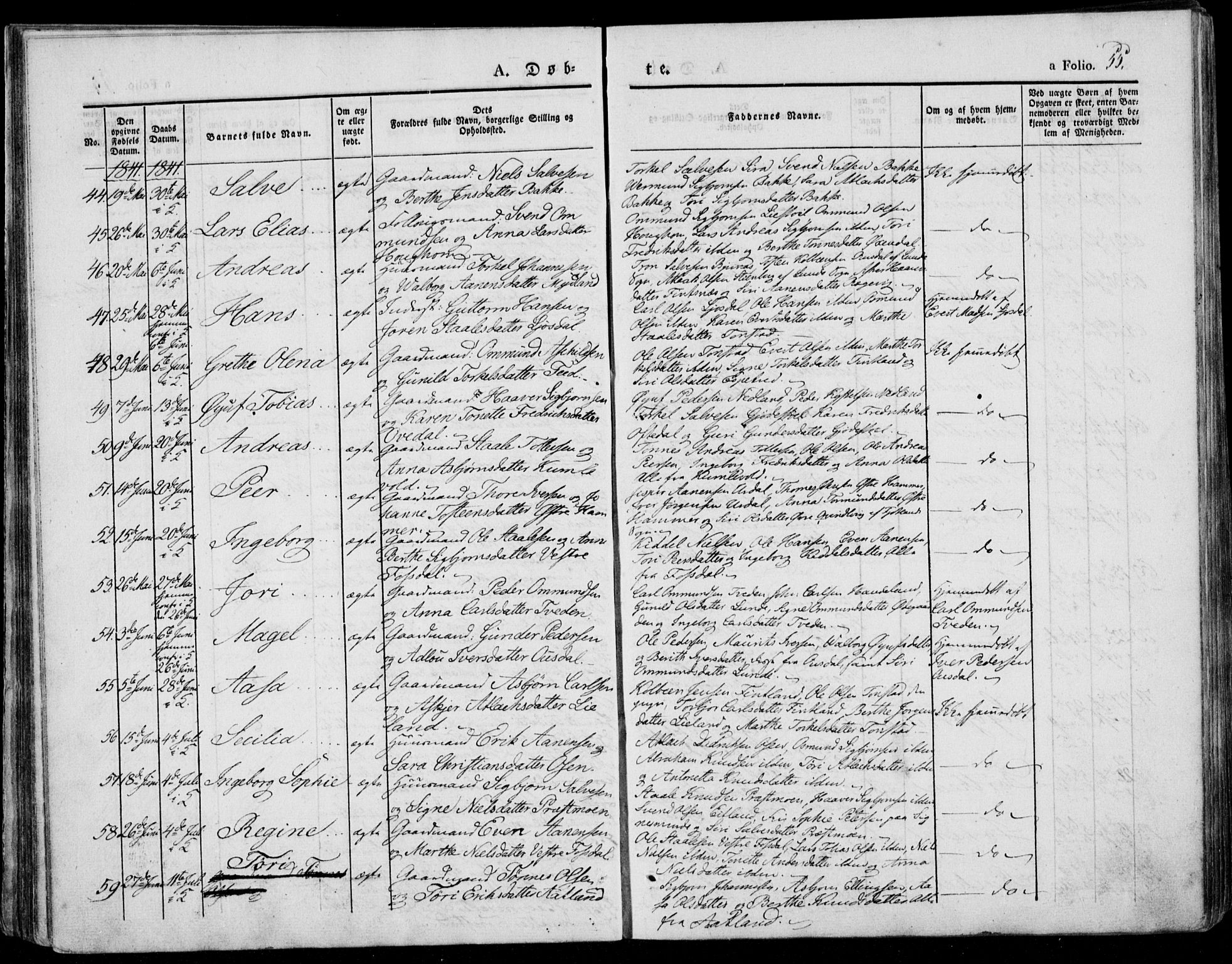 Bakke sokneprestkontor, AV/SAK-1111-0002/F/Fa/Faa/L0004: Parish register (official) no. A 4, 1834-1846, p. 55