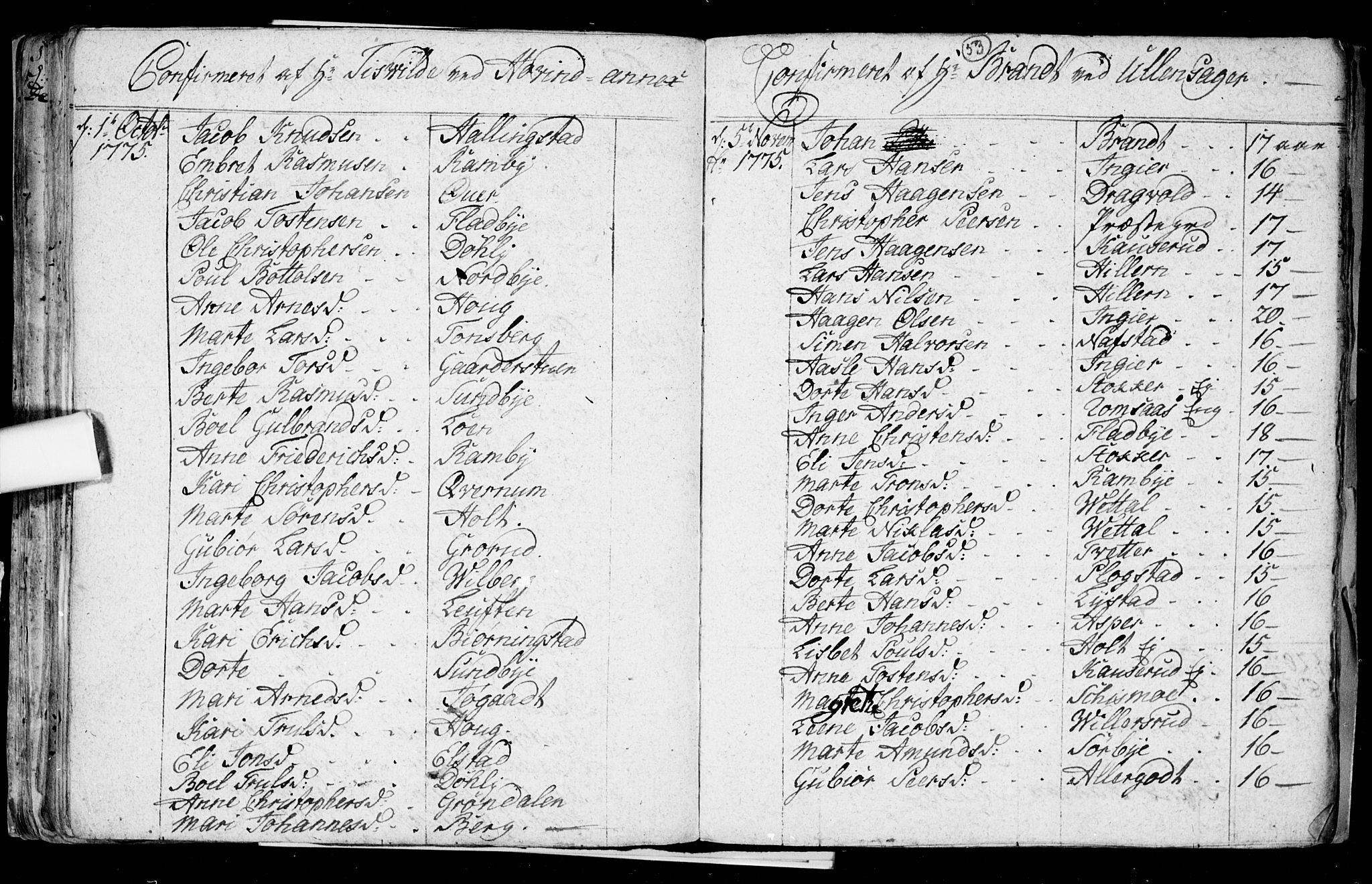 Ullensaker prestekontor Kirkebøker, SAO/A-10236a/F/Fa/L0008: Parish register (official) no. I 8, 1738-1810, p. 53