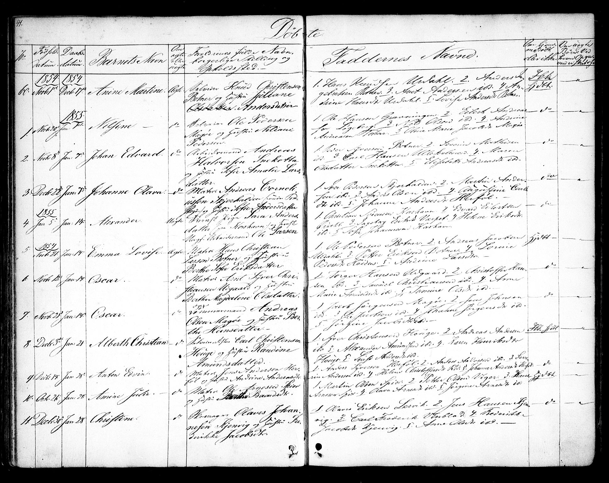 Hvaler prestekontor Kirkebøker, SAO/A-2001/F/Fa/L0006: Parish register (official) no. I 6, 1846-1863, p. 41