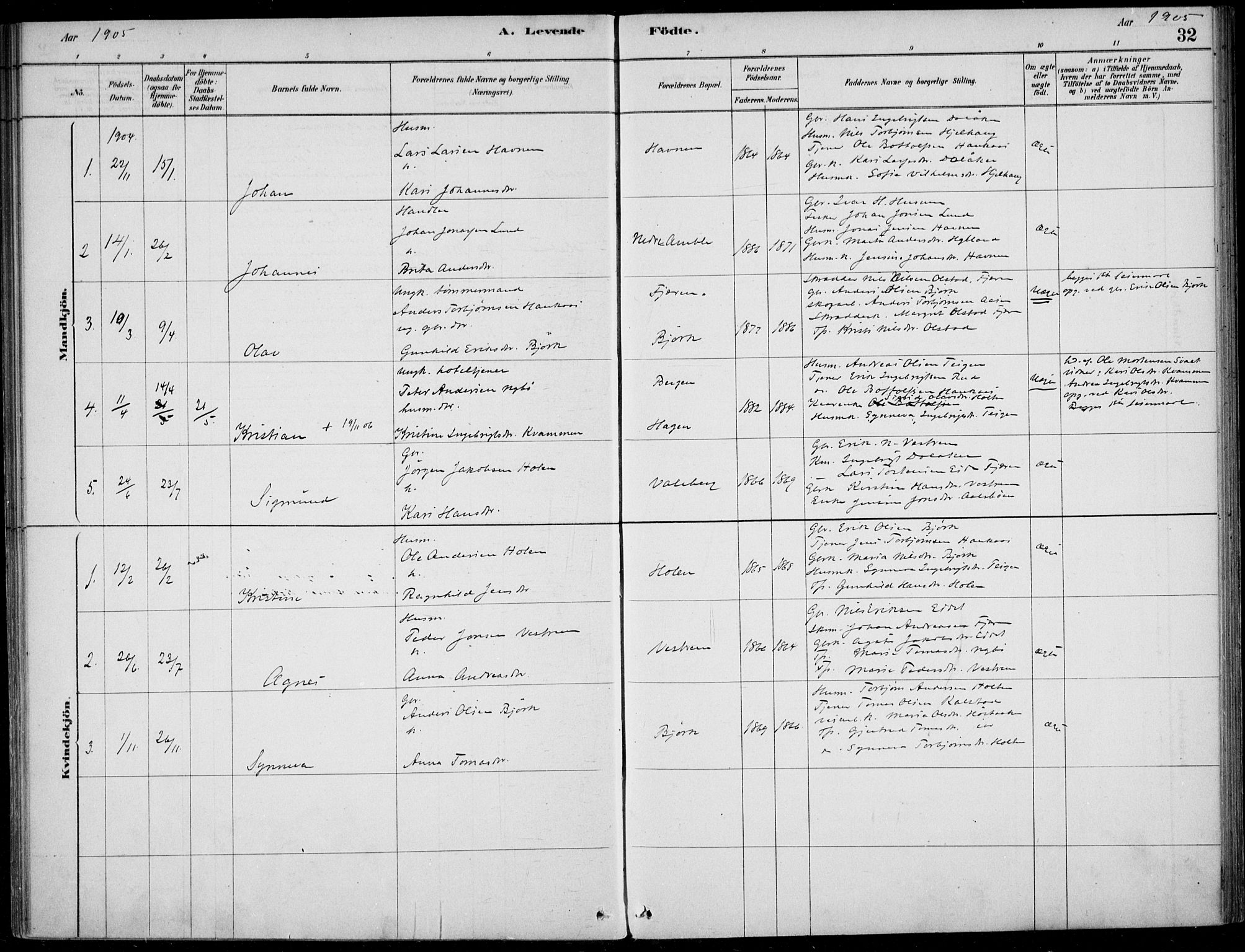 Sogndal sokneprestembete, SAB/A-81301/H/Haa/Haad/L0001: Parish register (official) no. D  1, 1878-1907, p. 32