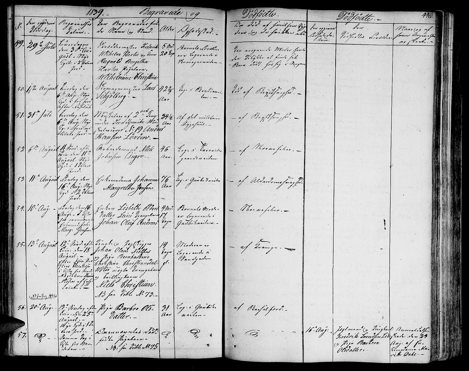 Ministerialprotokoller, klokkerbøker og fødselsregistre - Sør-Trøndelag, AV/SAT-A-1456/602/L0109: Parish register (official) no. 602A07, 1821-1840, p. 446