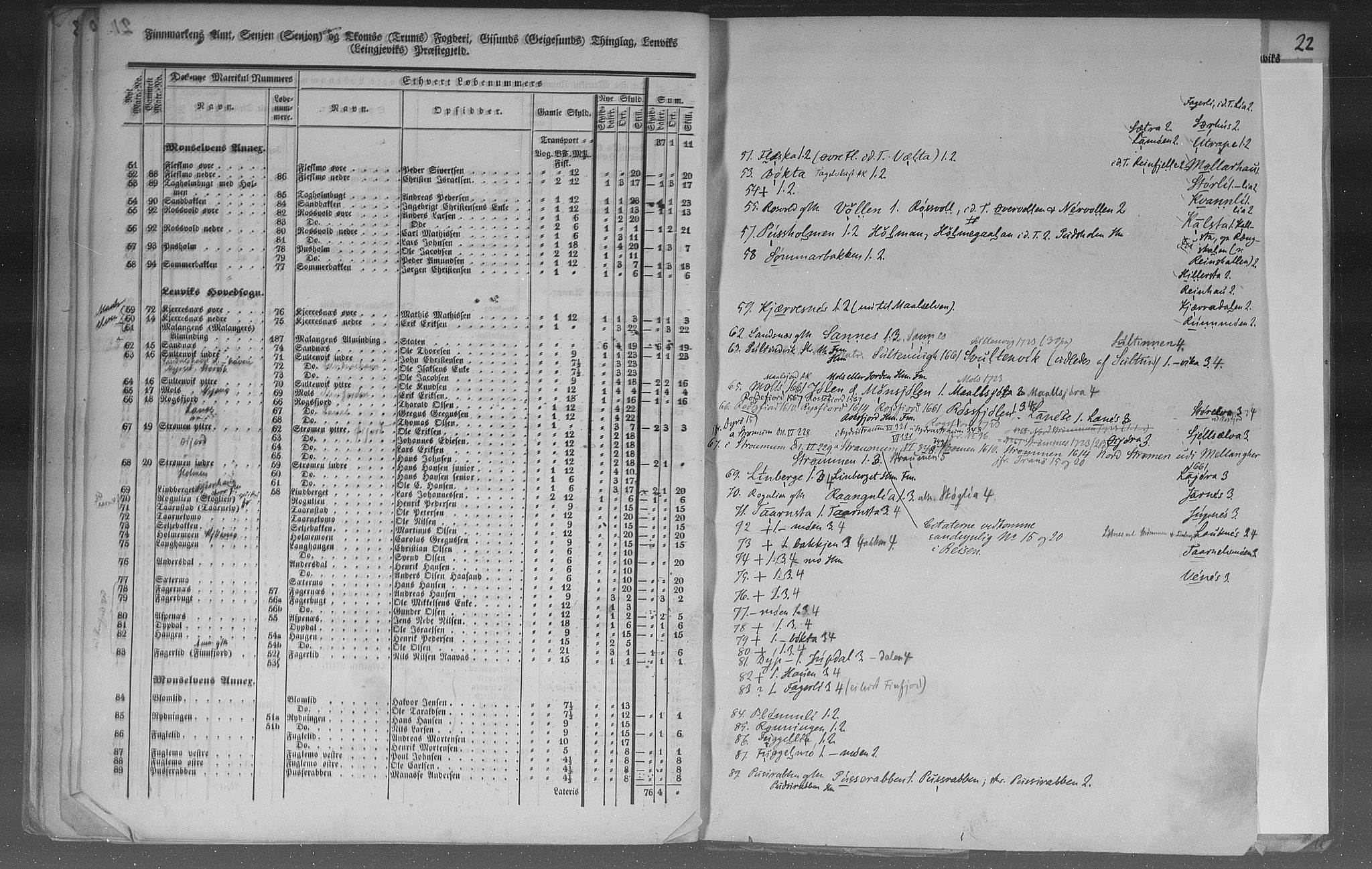 Rygh, AV/RA-PA-0034/F/Fb/L0015/0003: Matrikkelen for 1838 / Matrikkelen for 1838 - Tromsø amt (Troms fylke), 1838, p. 21b