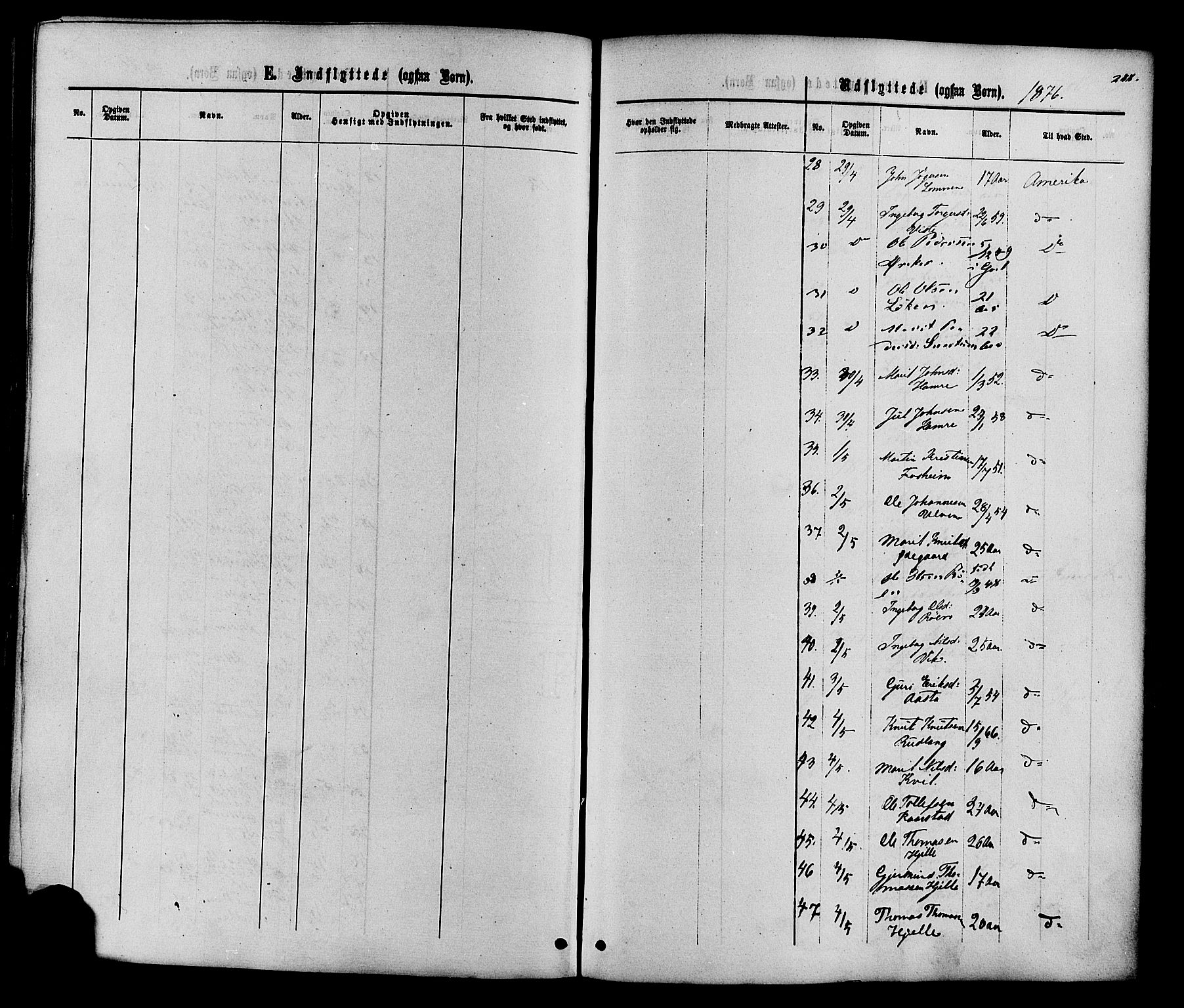 Vestre Slidre prestekontor, SAH/PREST-136/H/Ha/Haa/L0003: Parish register (official) no. 3, 1865-1880, p. 288