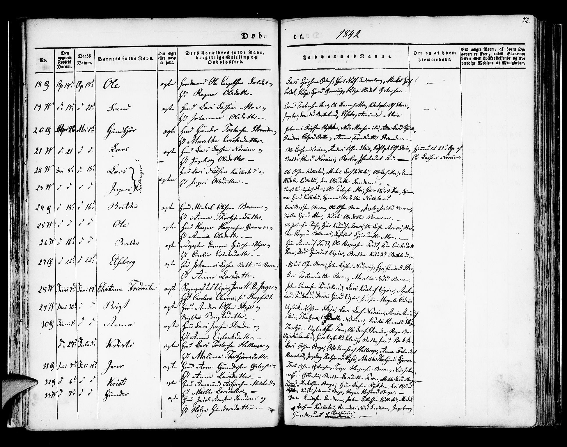 Kvam sokneprestembete, AV/SAB-A-76201/H/Haa: Parish register (official) no. A 7, 1832-1843, p. 42