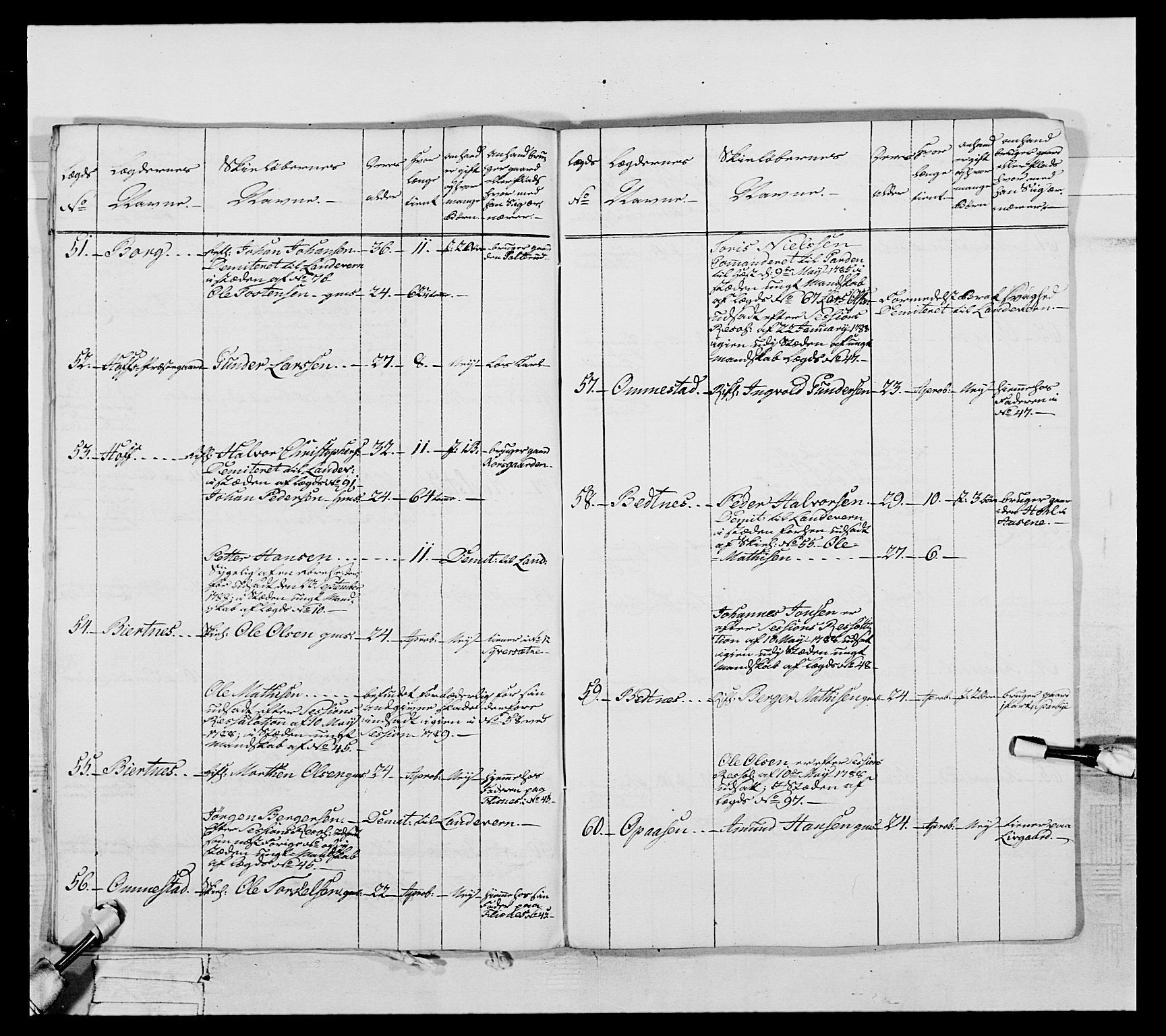 Generalitets- og kommissariatskollegiet, Det kongelige norske kommissariatskollegium, AV/RA-EA-5420/E/Eh/L0061: 1. Opplandske nasjonale infanteriregiment, 1789, p. 560