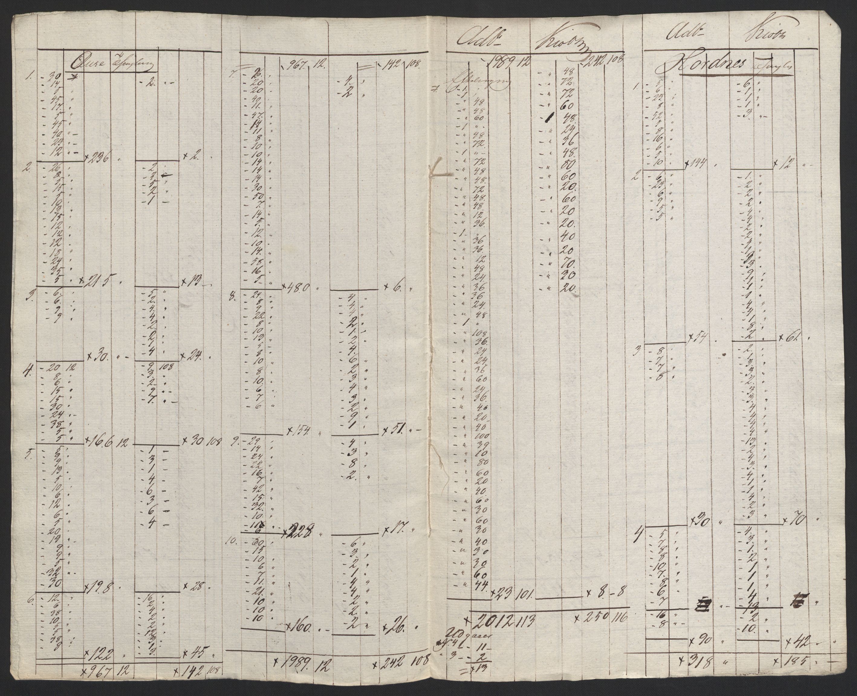 Sølvskatten 1816, NOBA/SOLVSKATTEN/A/L0029: Bind 31: Råbyggelaget fogderi, 1816-1823, p. 4