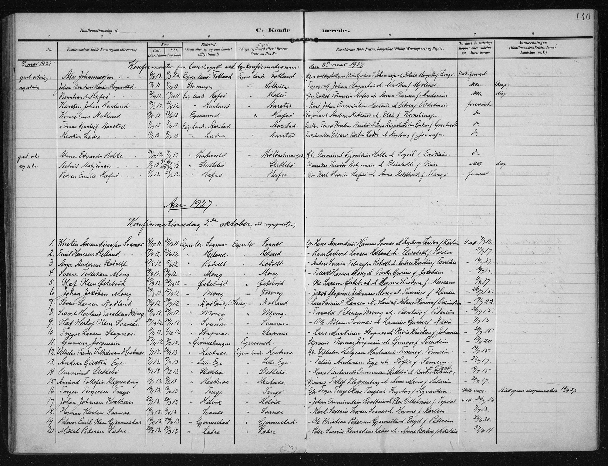 Eigersund sokneprestkontor, AV/SAST-A-101807/S08/L0021: Parish register (official) no. A 20, 1906-1928, p. 140