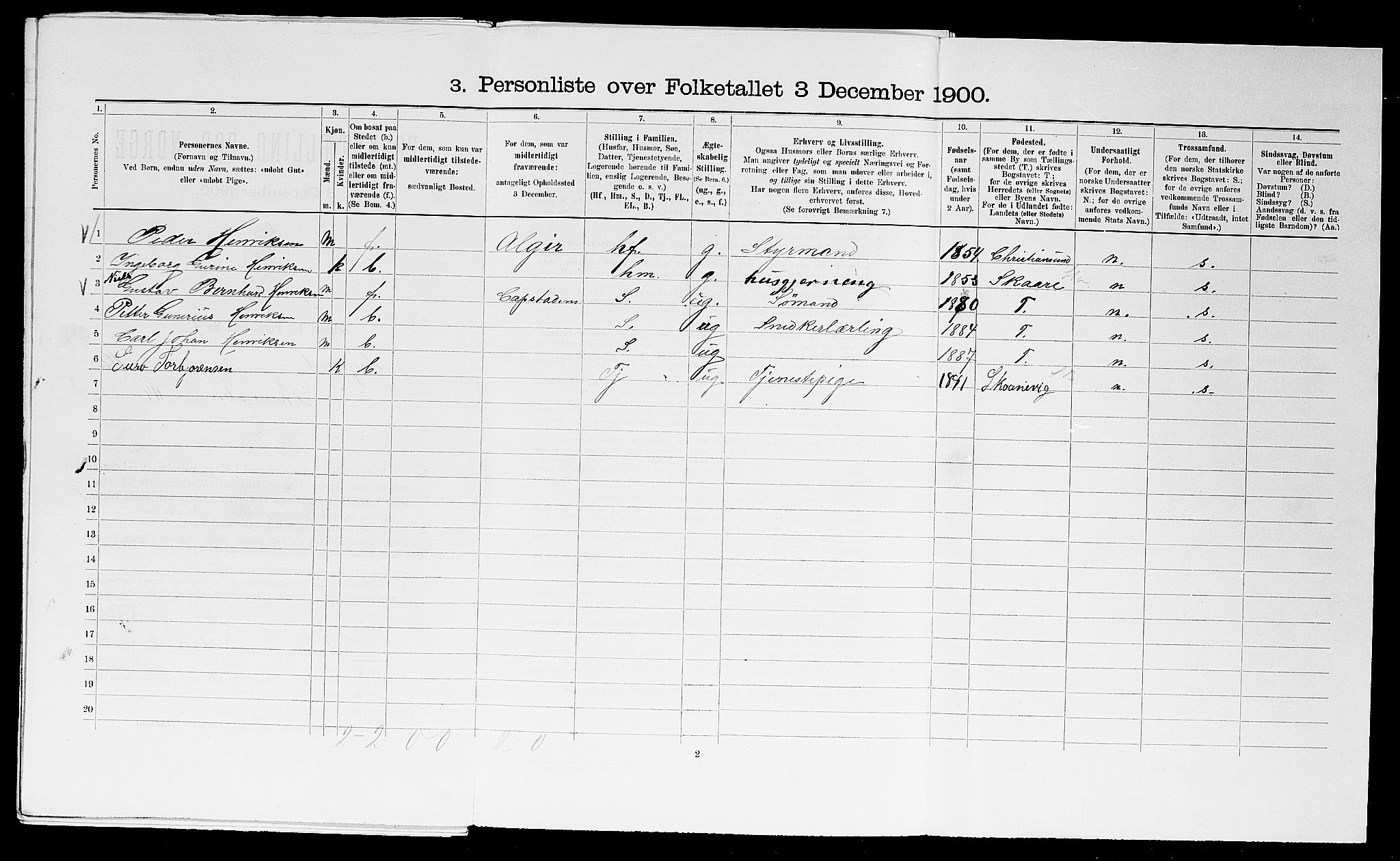 SAST, 1900 census for Haugesund, 1900, p. 2291