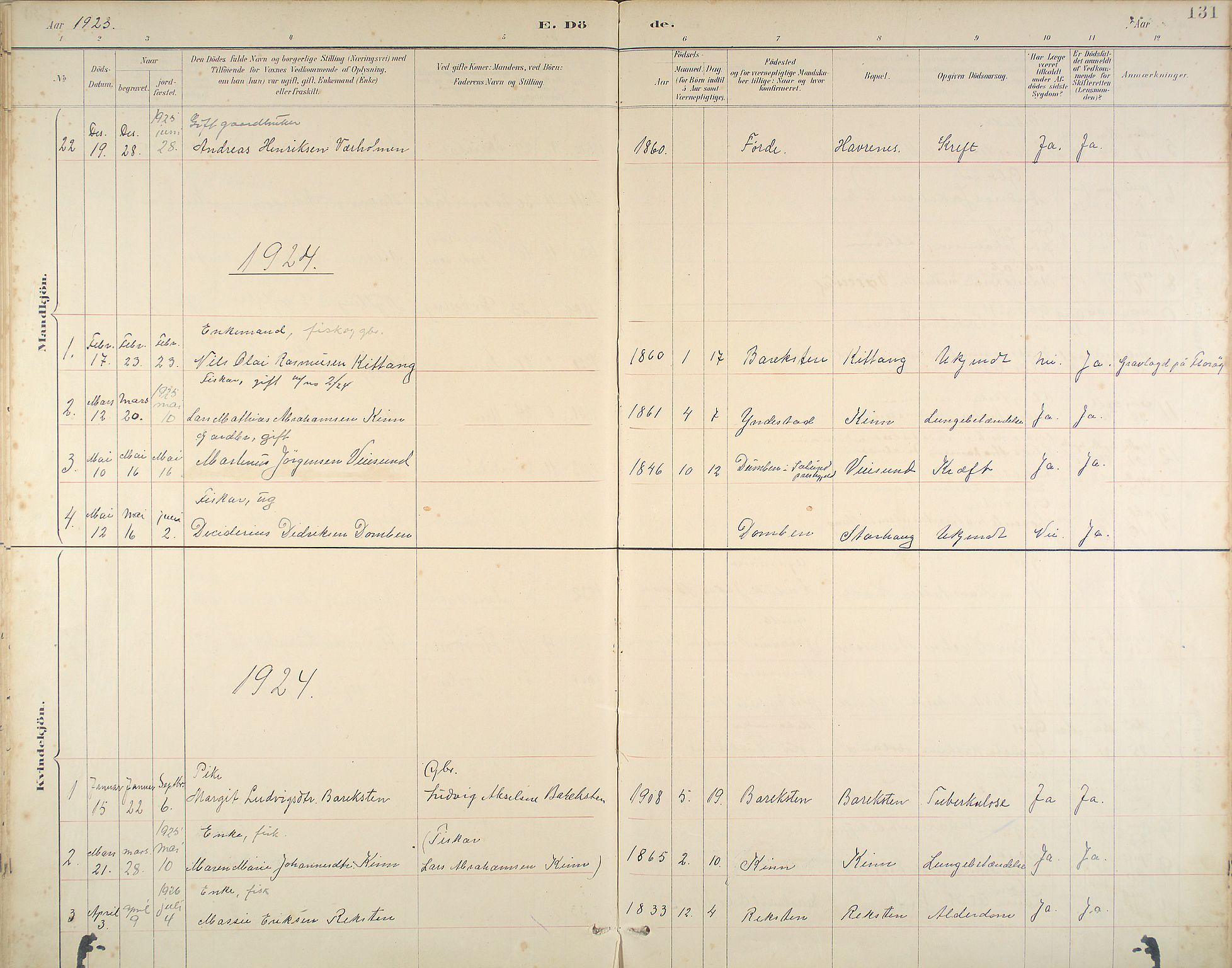 Kinn sokneprestembete, SAB/A-80801/H/Haa/Haab/L0011: Parish register (official) no. B 11, 1886-1936, p. 131