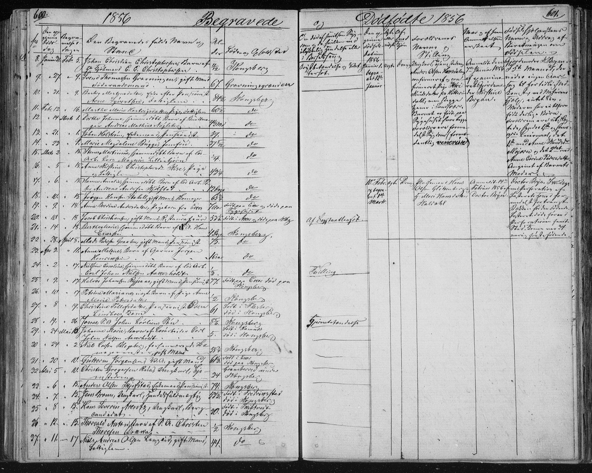 Kongsberg kirkebøker, AV/SAKO-A-22/F/Fa/L0009: Parish register (official) no. I 9, 1839-1858, p. 600-601