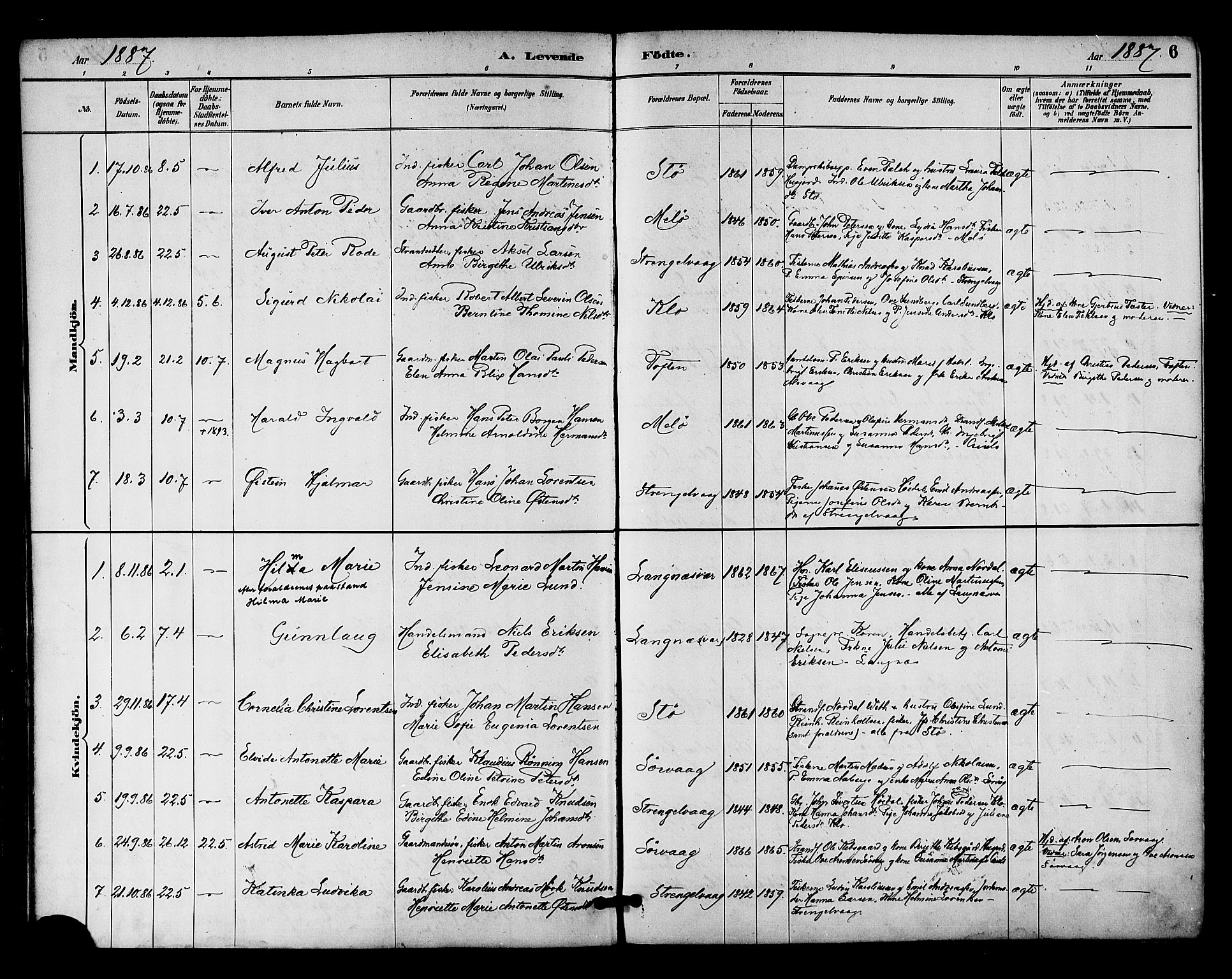 Ministerialprotokoller, klokkerbøker og fødselsregistre - Nordland, AV/SAT-A-1459/894/L1355: Parish register (official) no. 894A01, 1885-1896, p. 6