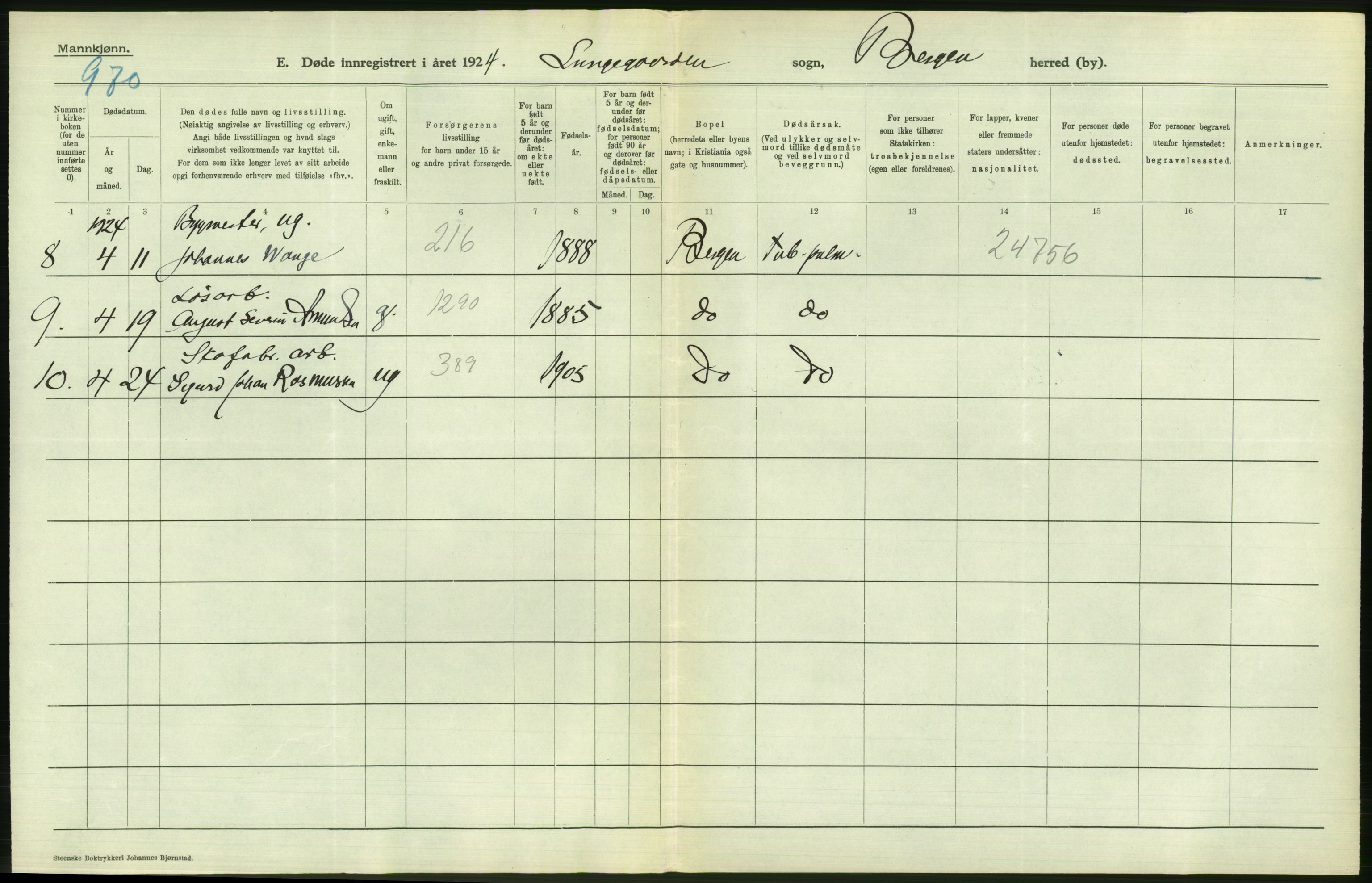 Statistisk sentralbyrå, Sosiodemografiske emner, Befolkning, RA/S-2228/D/Df/Dfc/Dfcd/L0028: Bergen: Gifte, døde., 1924, p. 558