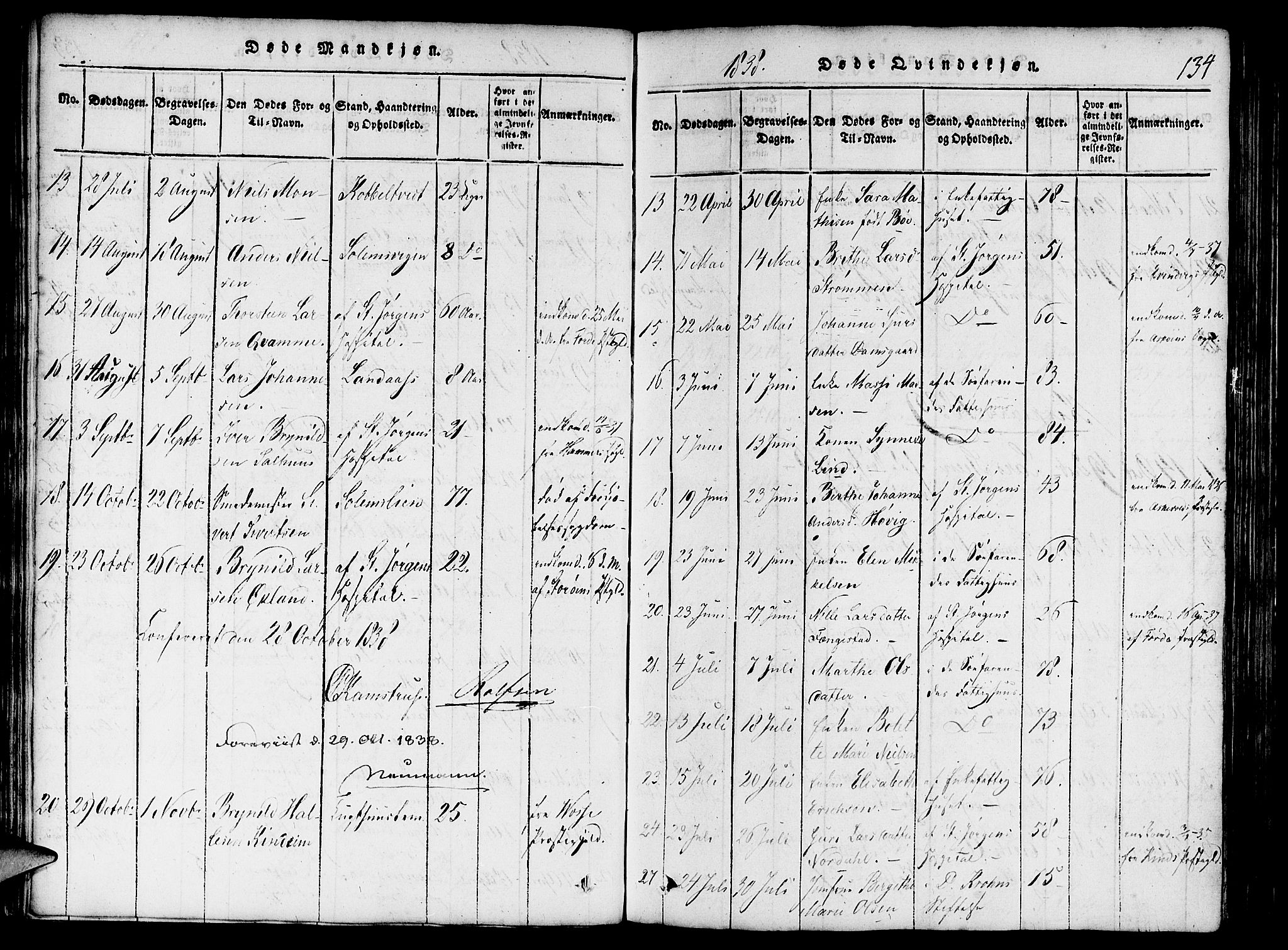 St. Jørgens hospital og Årstad sokneprestembete, AV/SAB-A-99934: Parish register (official) no. A 3, 1815-1843, p. 134