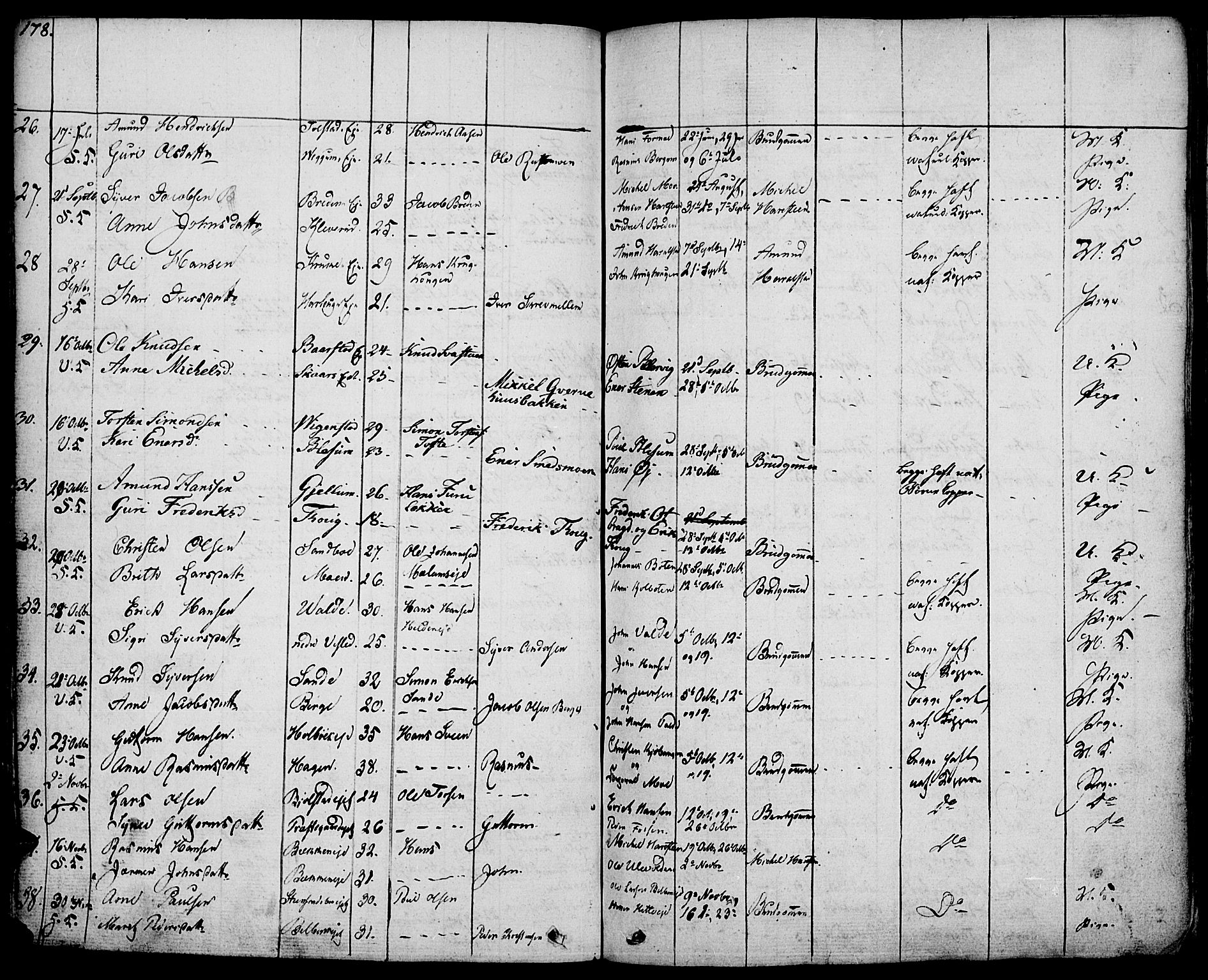 Vågå prestekontor, SAH/PREST-076/H/Ha/Haa/L0004: Parish register (official) no. 4 /1, 1827-1842, p. 178
