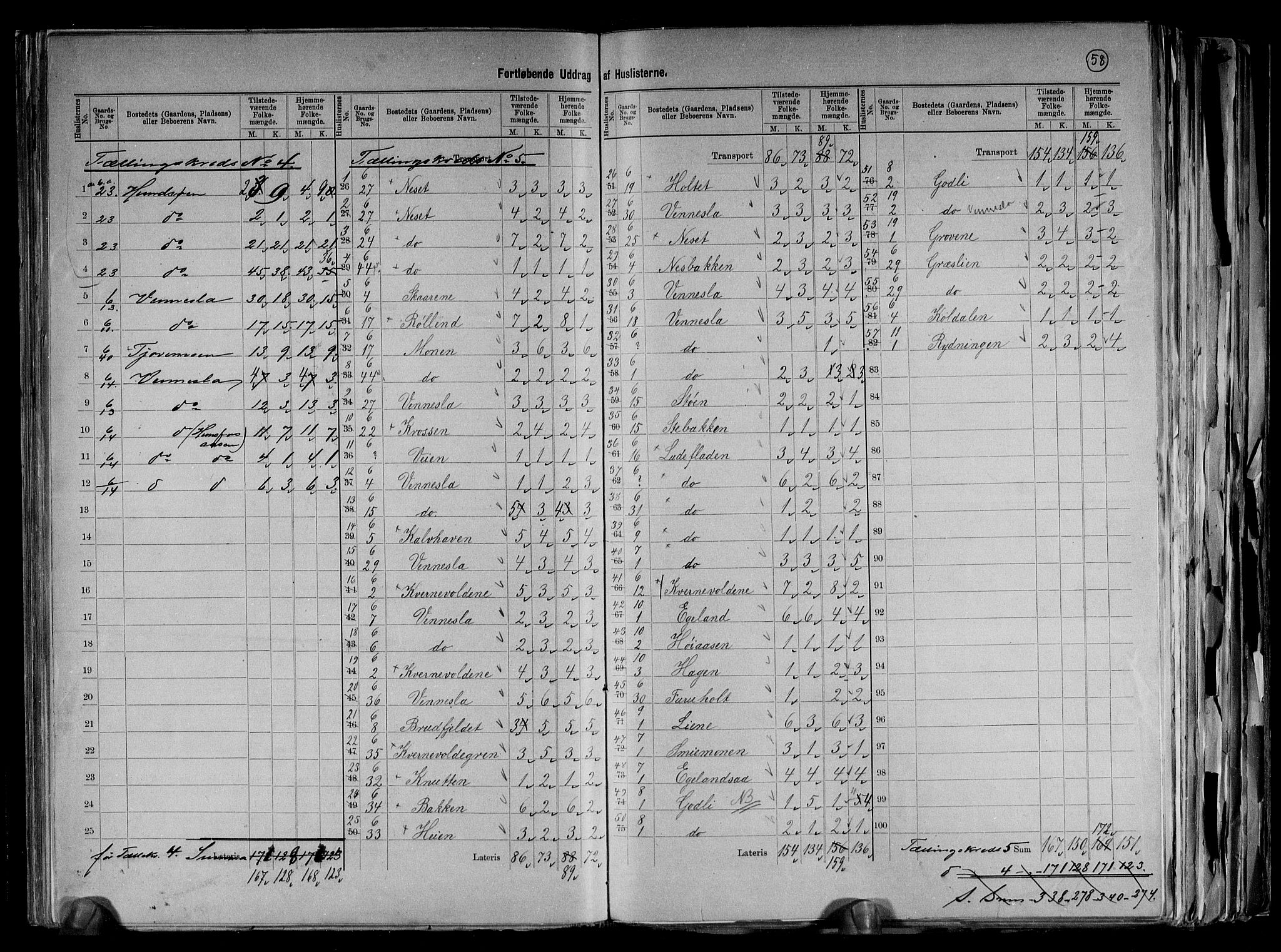 RA, 1891 census for 1014 Vennesla, 1891, p. 12