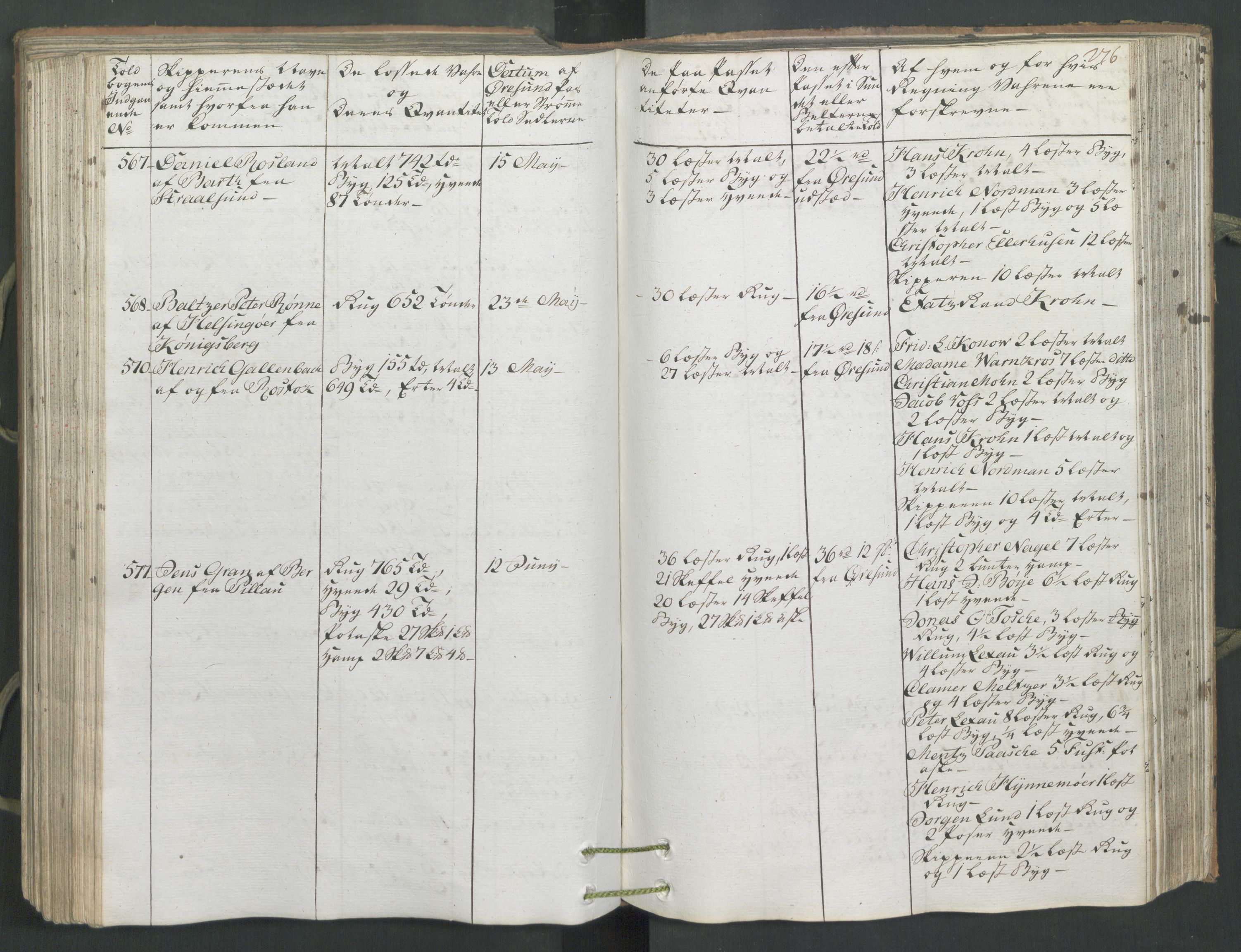 Generaltollkammeret, tollregnskaper, AV/RA-EA-5490/R26/L0222/0001: Tollregnskaper Bergen A / Inngående hovedtollbok, 1786, p. 275b-276a