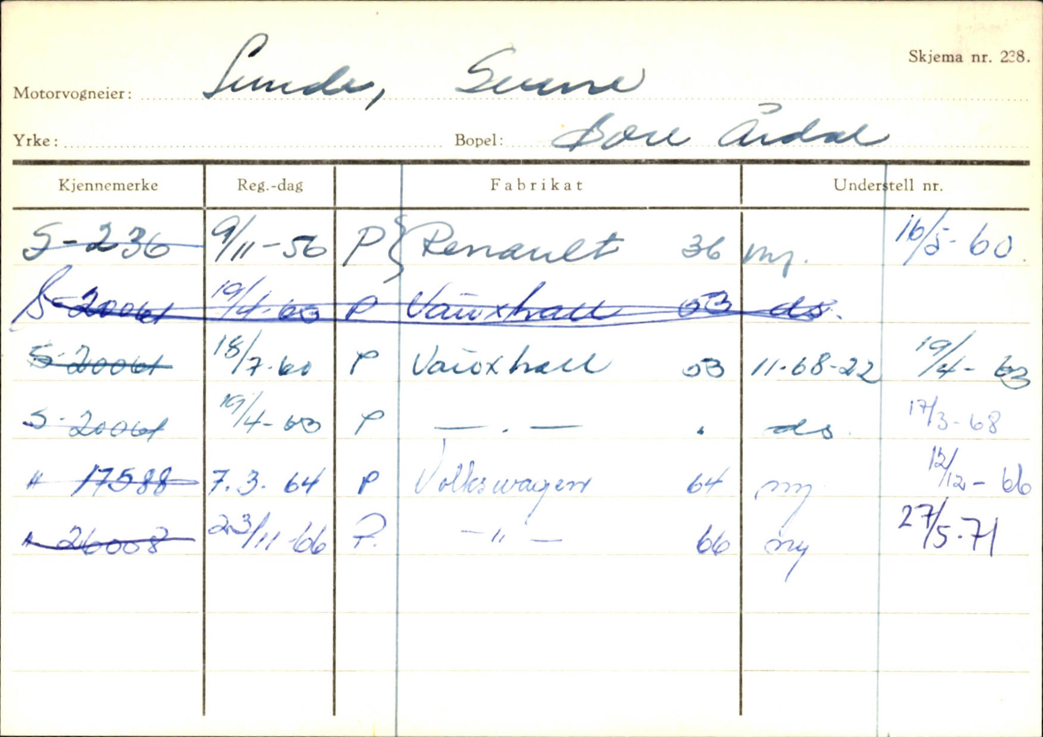 Statens vegvesen, Sogn og Fjordane vegkontor, AV/SAB-A-5301/4/F/L0145: Registerkort Vågsøy S-Å. Årdal I-P, 1945-1975, p. 1521