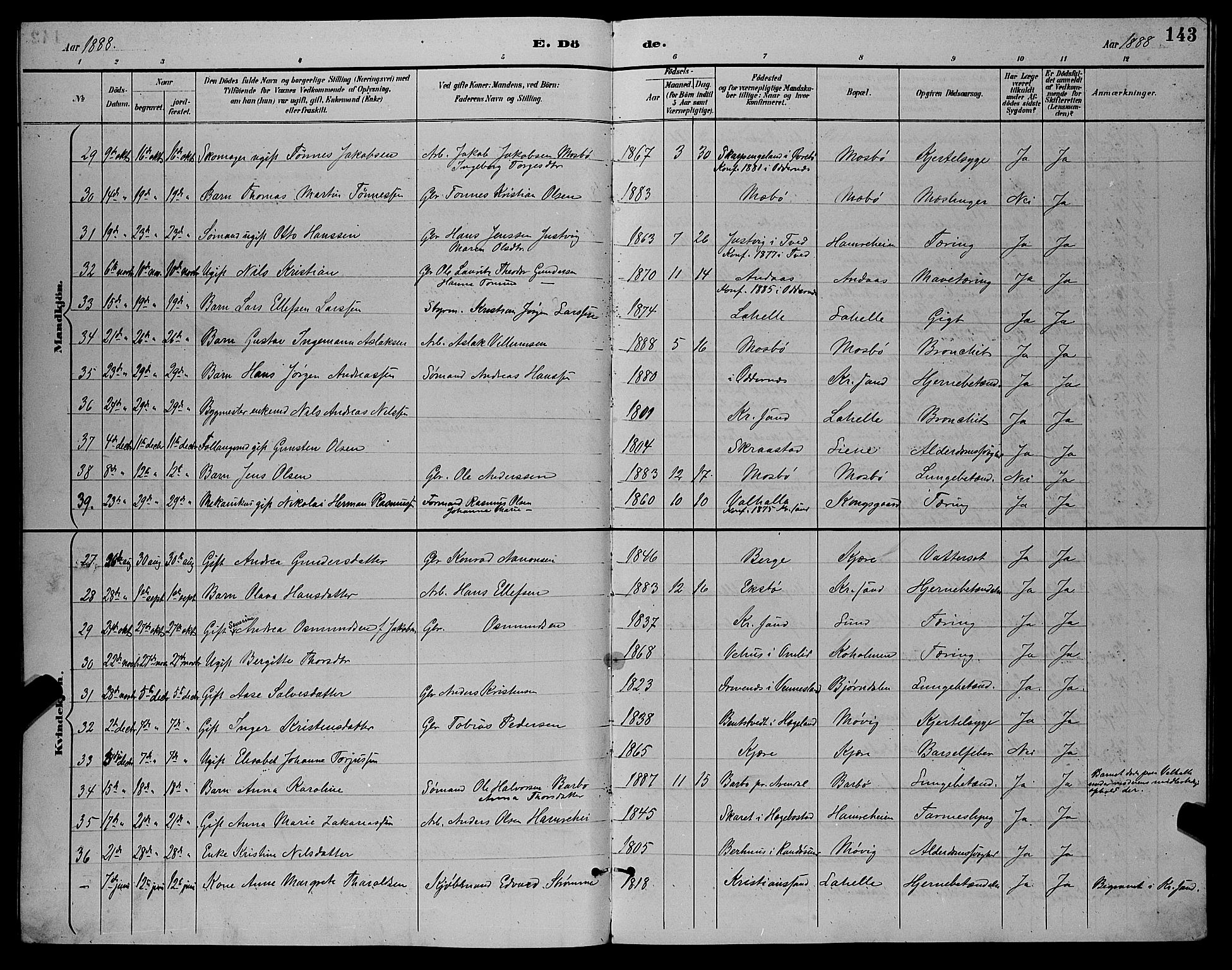 Oddernes sokneprestkontor, AV/SAK-1111-0033/F/Fb/Fba/L0008: Parish register (copy) no. B 8, 1887-1898, p. 143