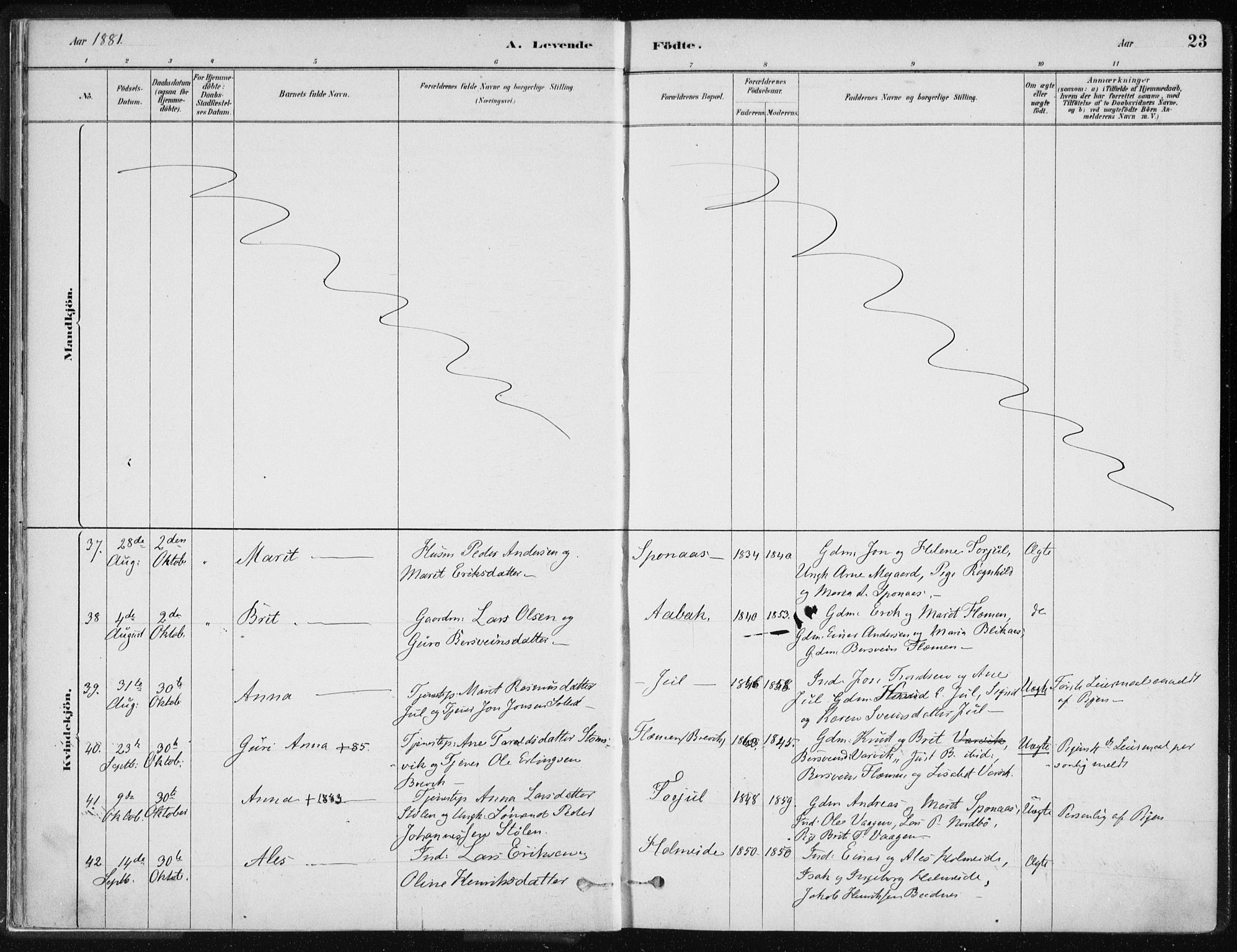 Ministerialprotokoller, klokkerbøker og fødselsregistre - Møre og Romsdal, SAT/A-1454/586/L0987: Parish register (official) no. 586A13, 1879-1892, p. 23