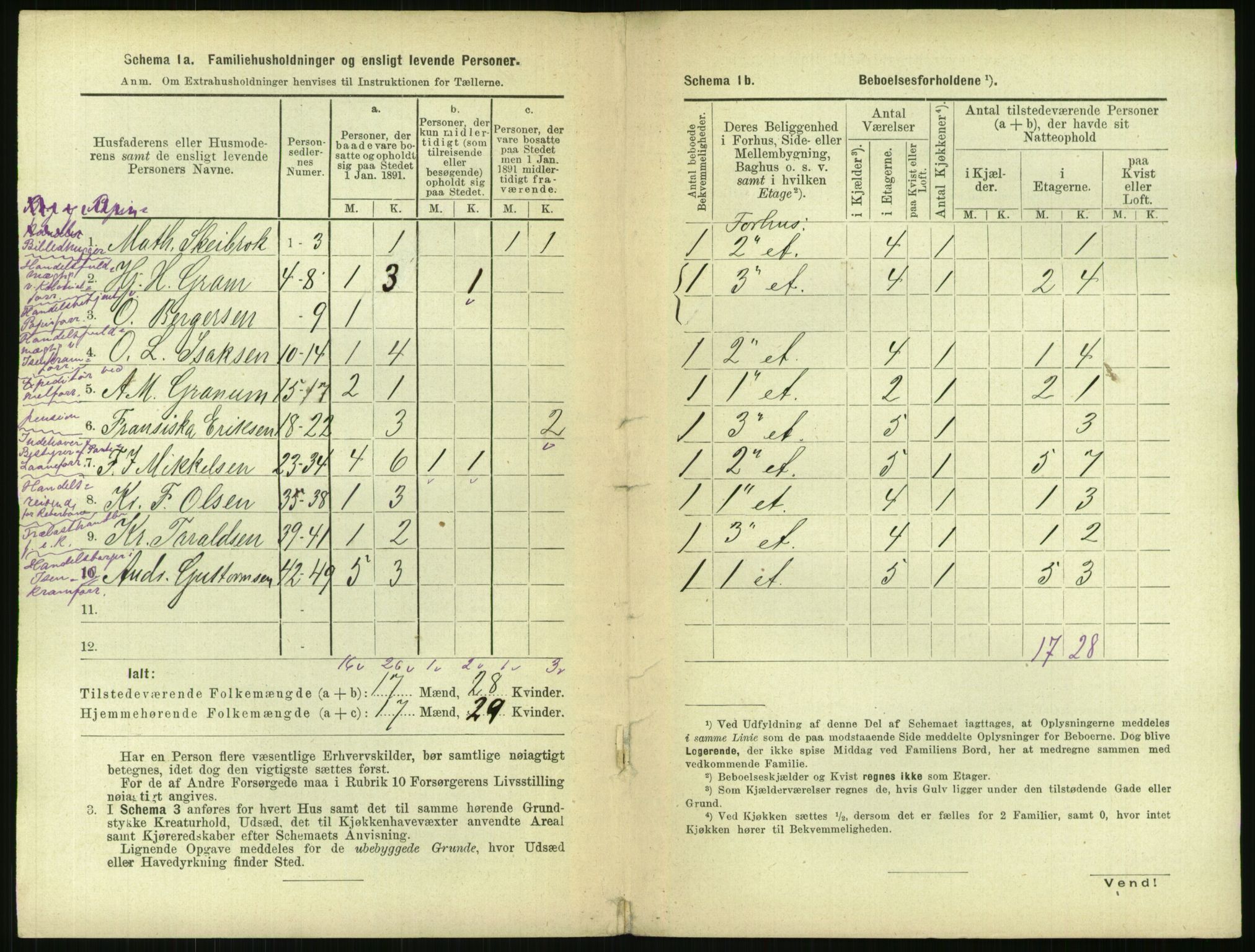 RA, 1891 census for 0301 Kristiania, 1891, p. 109250