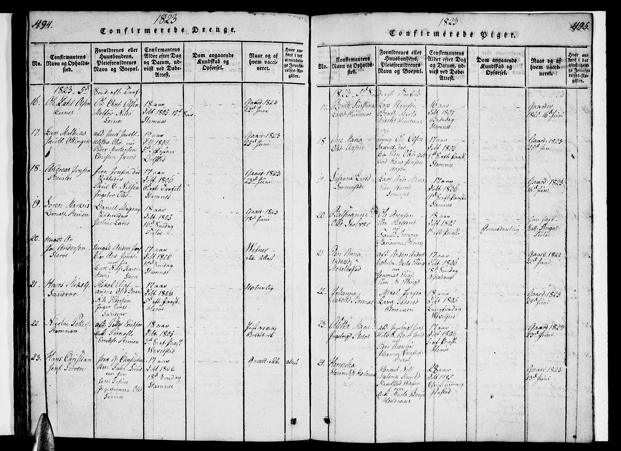 Ministerialprotokoller, klokkerbøker og fødselsregistre - Nordland, AV/SAT-A-1459/830/L0457: Parish register (copy) no. 830C01 /1, 1820-1842, p. 494-495