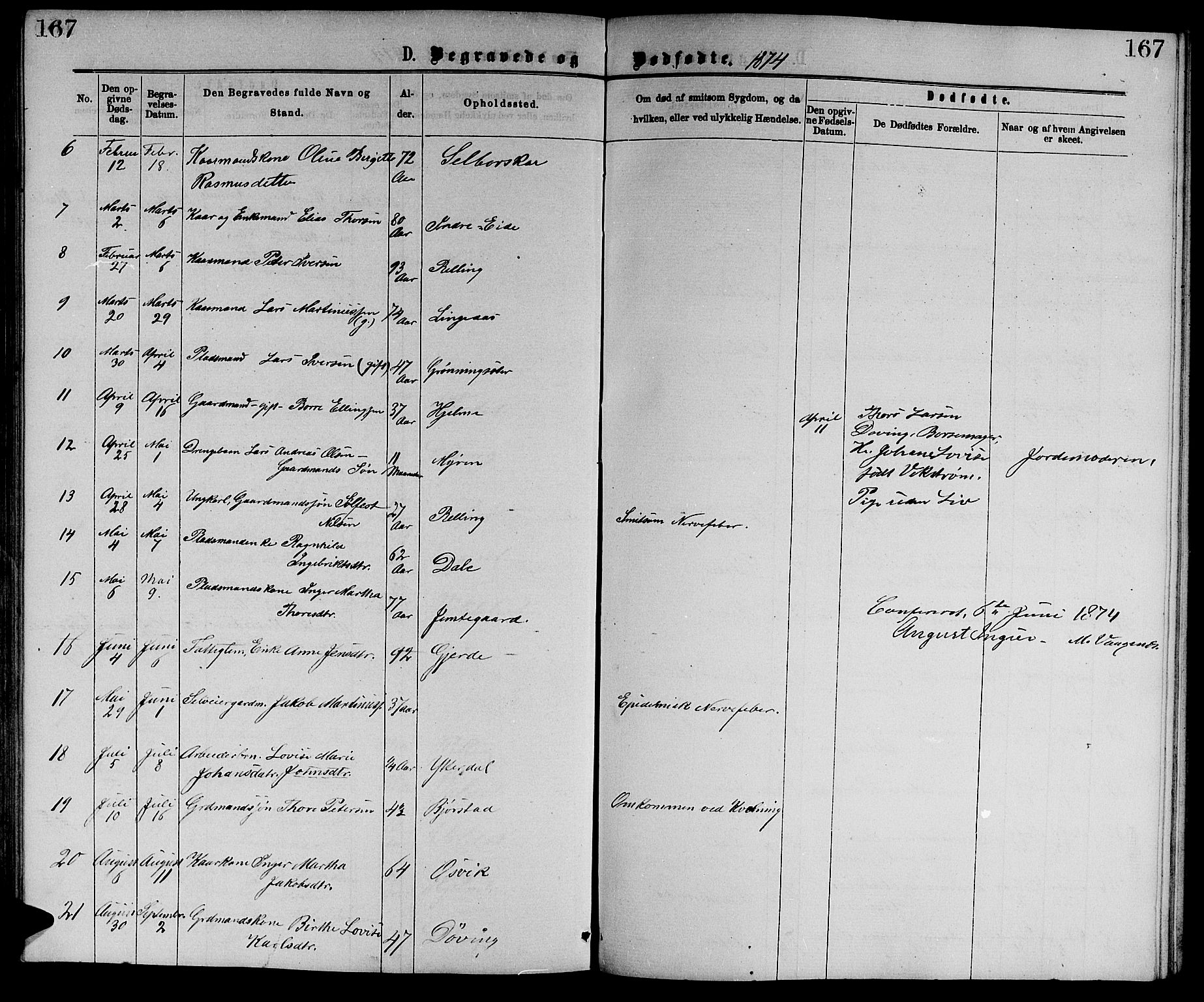 Ministerialprotokoller, klokkerbøker og fødselsregistre - Møre og Romsdal, SAT/A-1454/519/L0262: Parish register (copy) no. 519C03, 1866-1884, p. 167