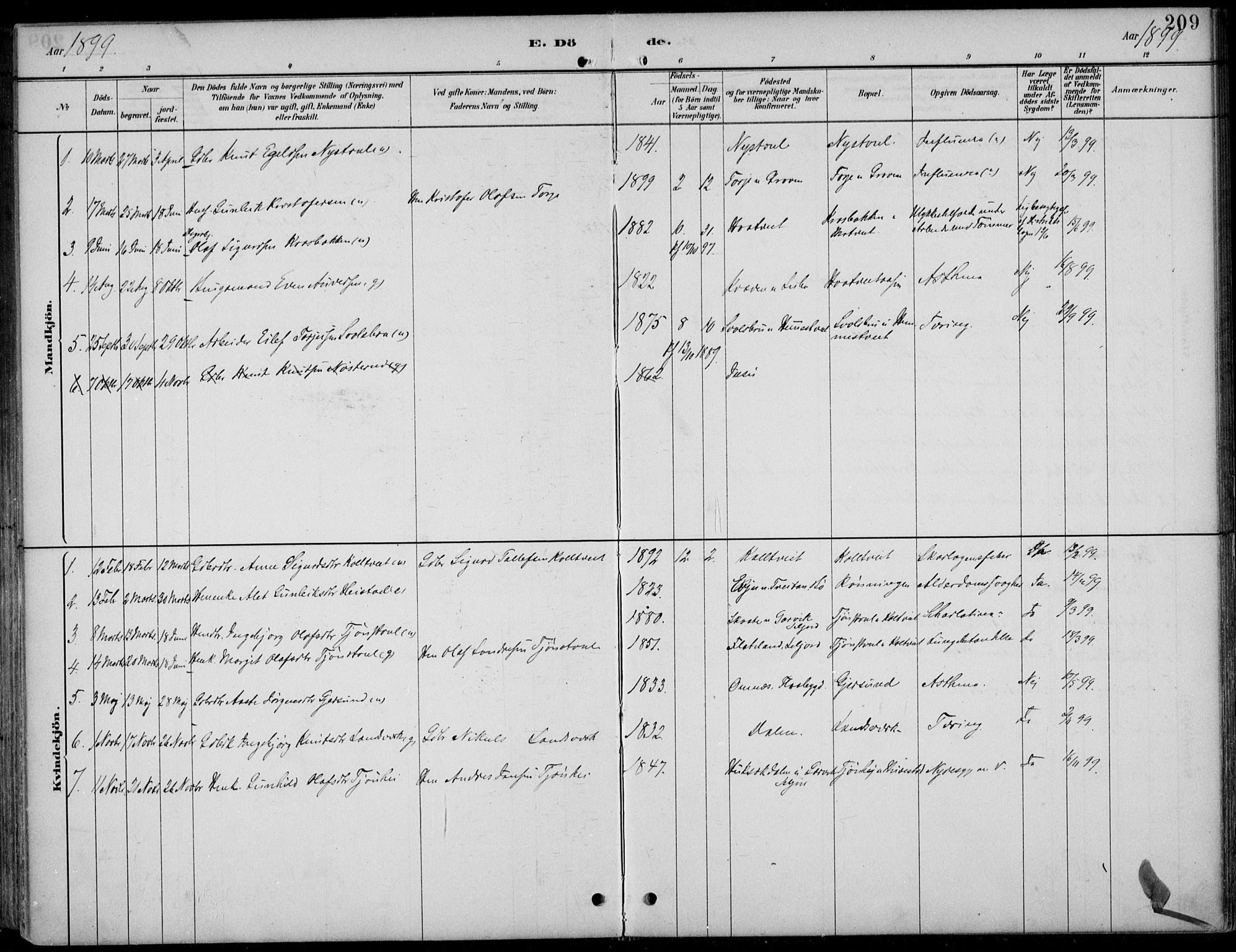 Kviteseid kirkebøker, SAKO/A-276/F/Fb/L0002: Parish register (official) no. II 2, 1882-1916, p. 209