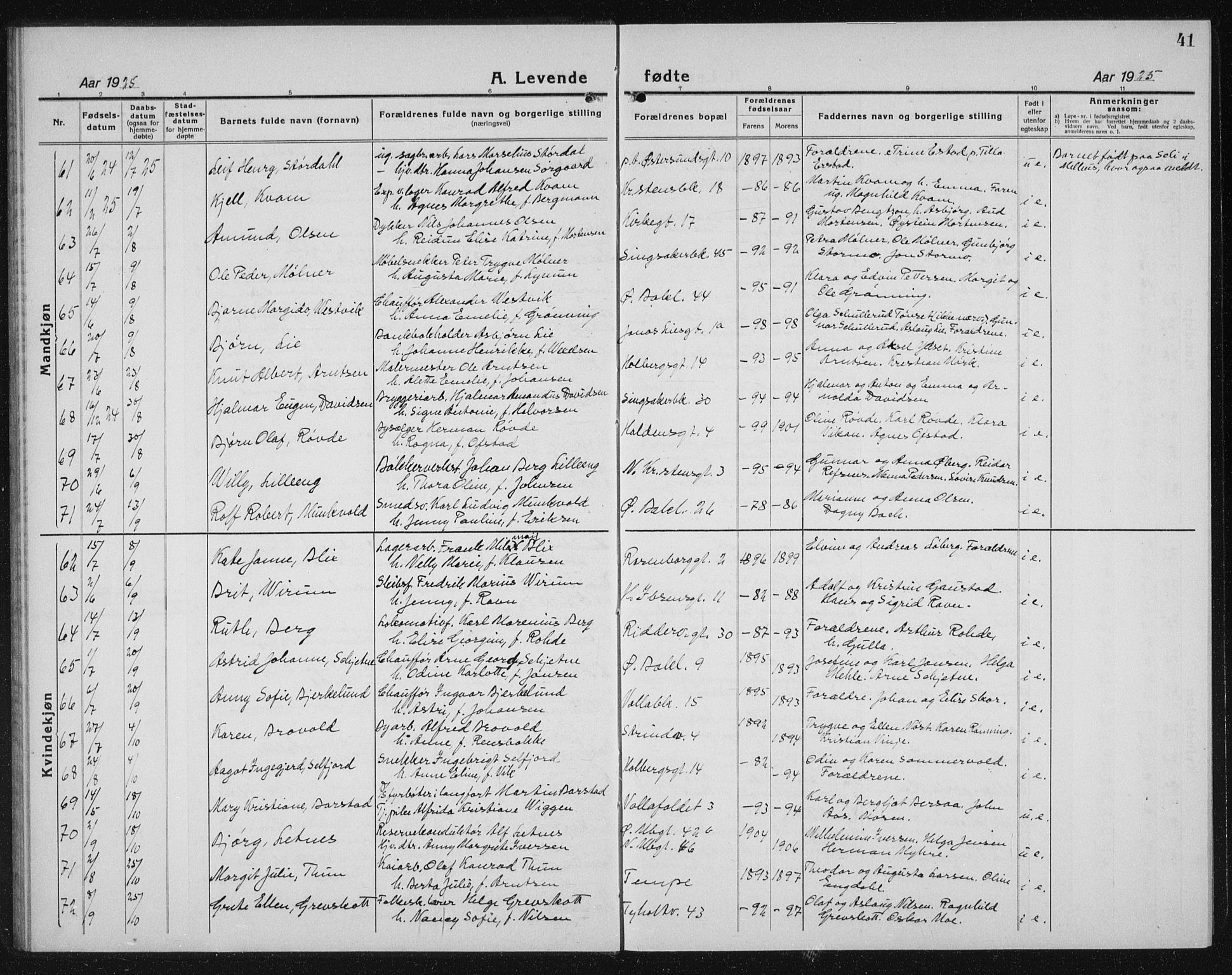 Ministerialprotokoller, klokkerbøker og fødselsregistre - Sør-Trøndelag, SAT/A-1456/604/L0227: Parish register (copy) no. 604C10, 1923-1942, p. 41
