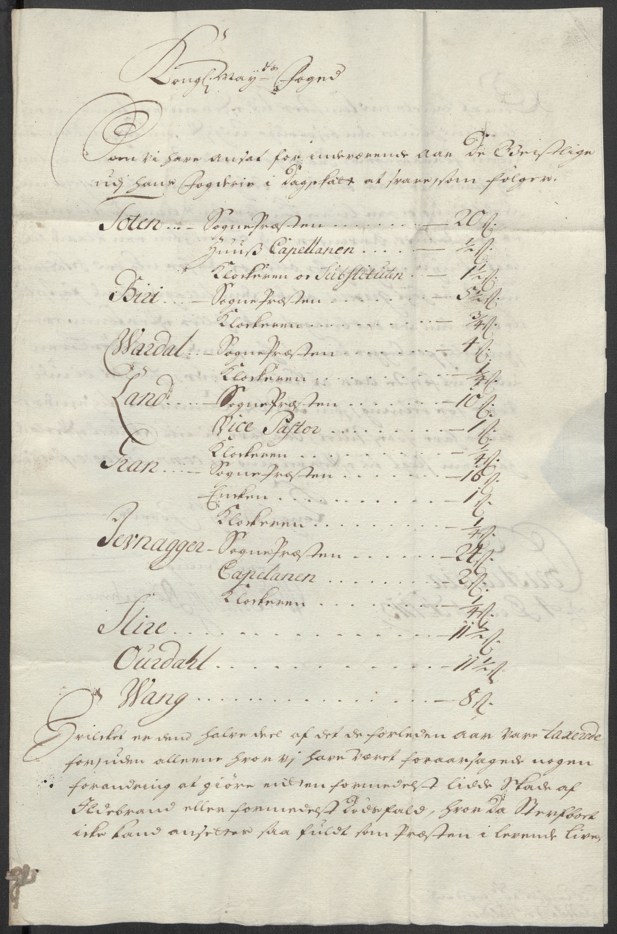 Rentekammeret inntil 1814, Reviderte regnskaper, Fogderegnskap, RA/EA-4092/R18/L1311: Fogderegnskap Hadeland, Toten og Valdres, 1713, p. 51