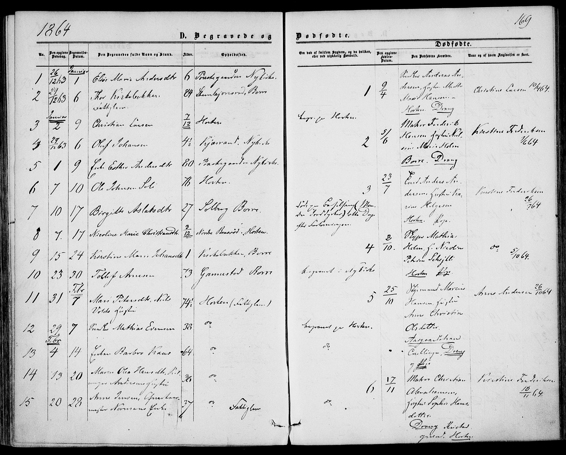 Borre kirkebøker, SAKO/A-338/F/Fa/L0007: Parish register (official) no. I 7, 1862-1867, p. 169