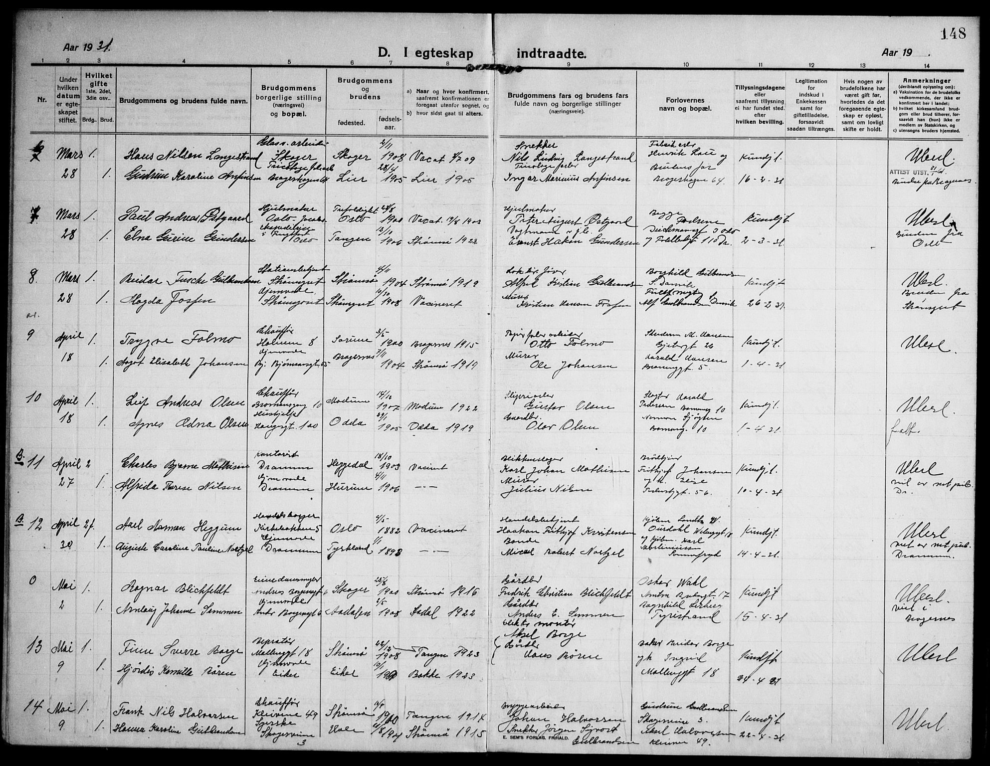 Strømsø kirkebøker, AV/SAKO-A-246/F/Fa/L0027: Parish register (official) no. I 28, 1912-1931, p. 148