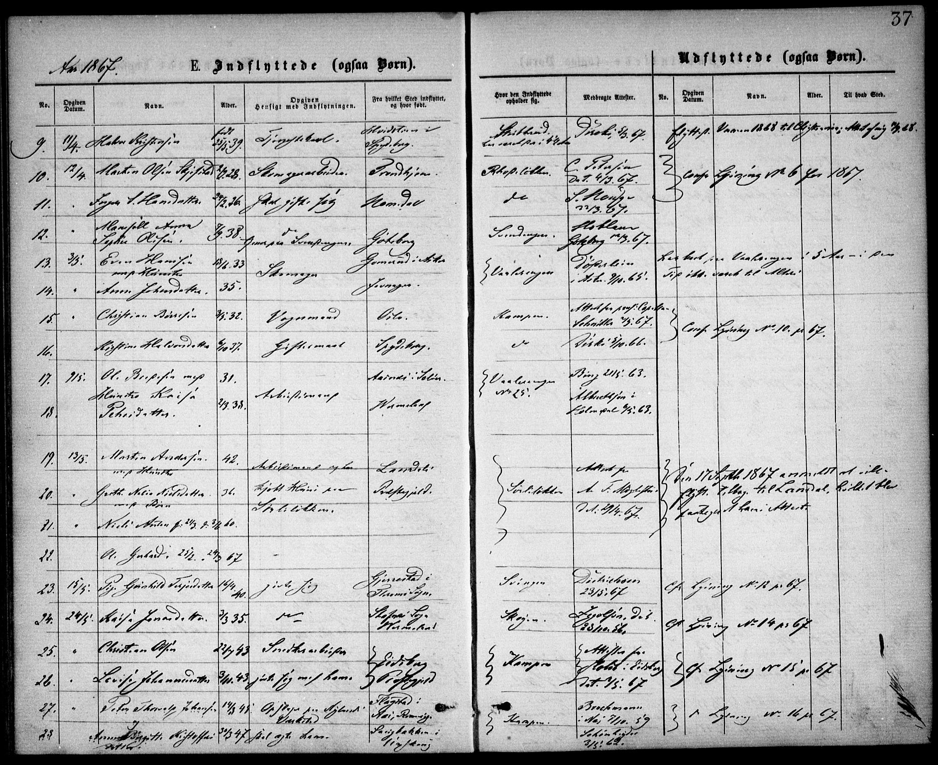 Østre Aker prestekontor Kirkebøker, AV/SAO-A-10840/F/Fa/L0002: Parish register (official) no. I 2, 1861-1878, p. 37