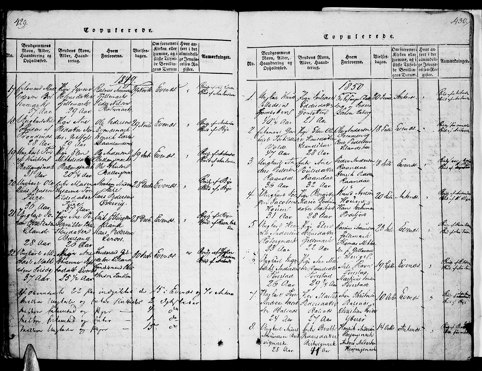 Ministerialprotokoller, klokkerbøker og fødselsregistre - Nordland, AV/SAT-A-1459/863/L0894: Parish register (official) no. 863A06, 1821-1851, p. 429-430