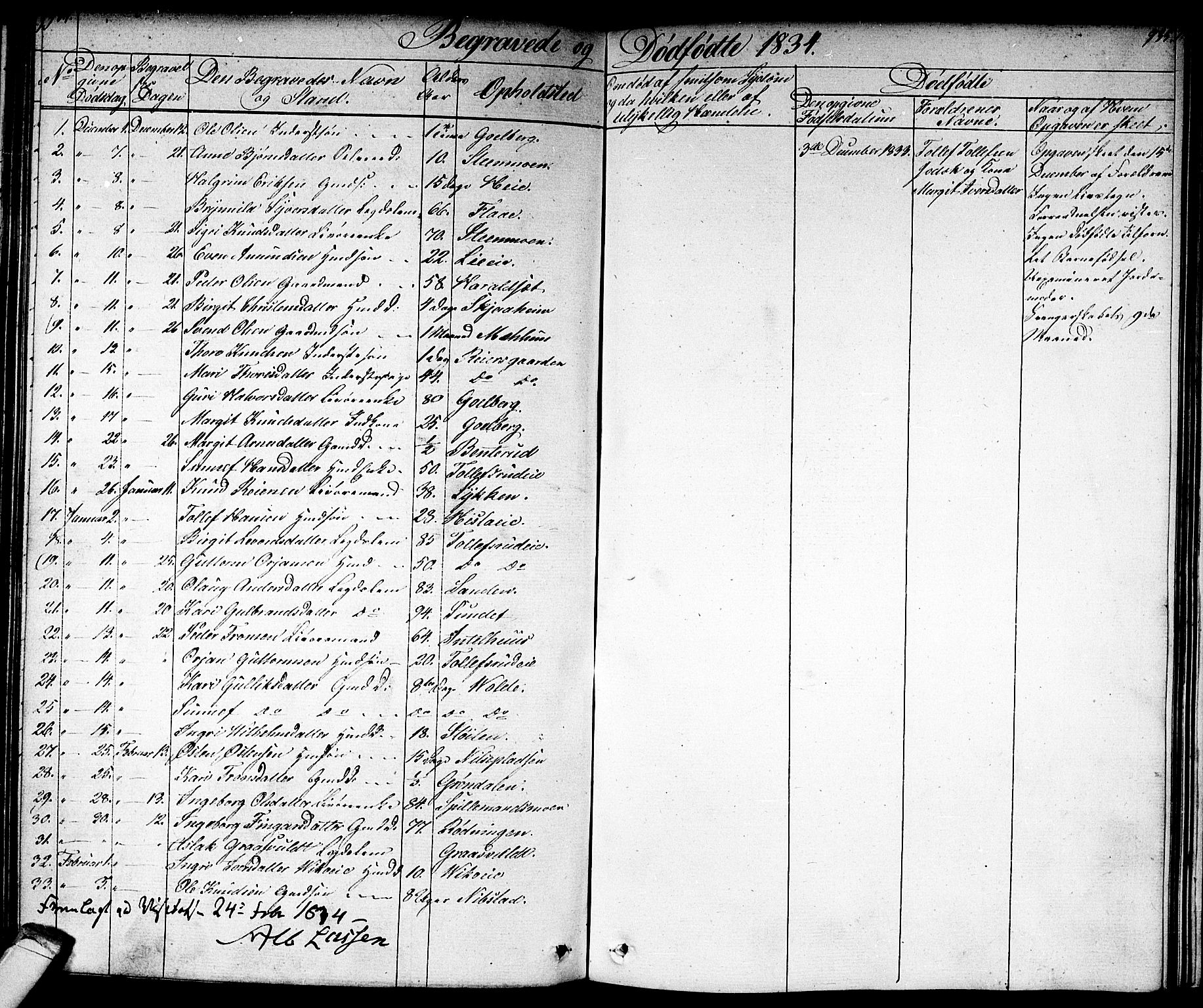 Nes kirkebøker, SAKO/A-236/F/Fa/L0008: Parish register (official) no. 8, 1824-1834, p. 934-935