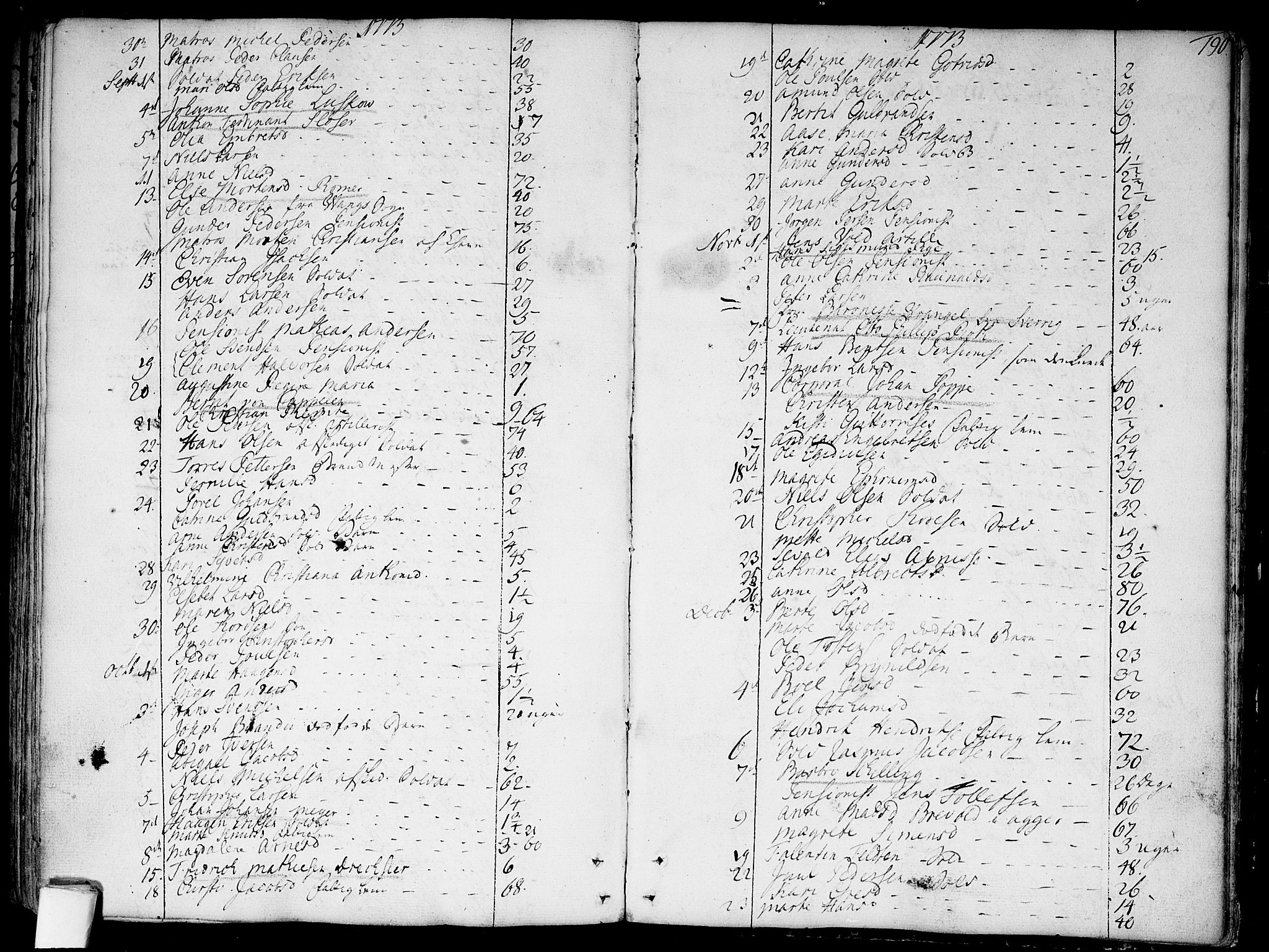 Garnisonsmenigheten Kirkebøker, AV/SAO-A-10846/F/Fa/L0002: Parish register (official) no. 2, 1757-1776, p. 190