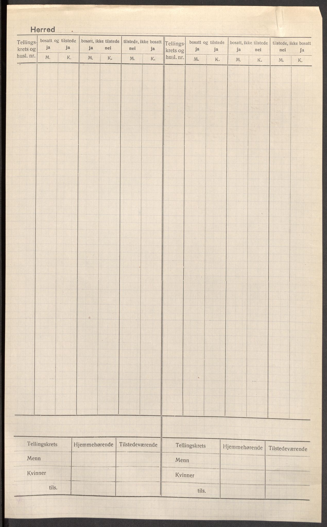 SAST, 1920 census for Klepp, 1920, p. 3