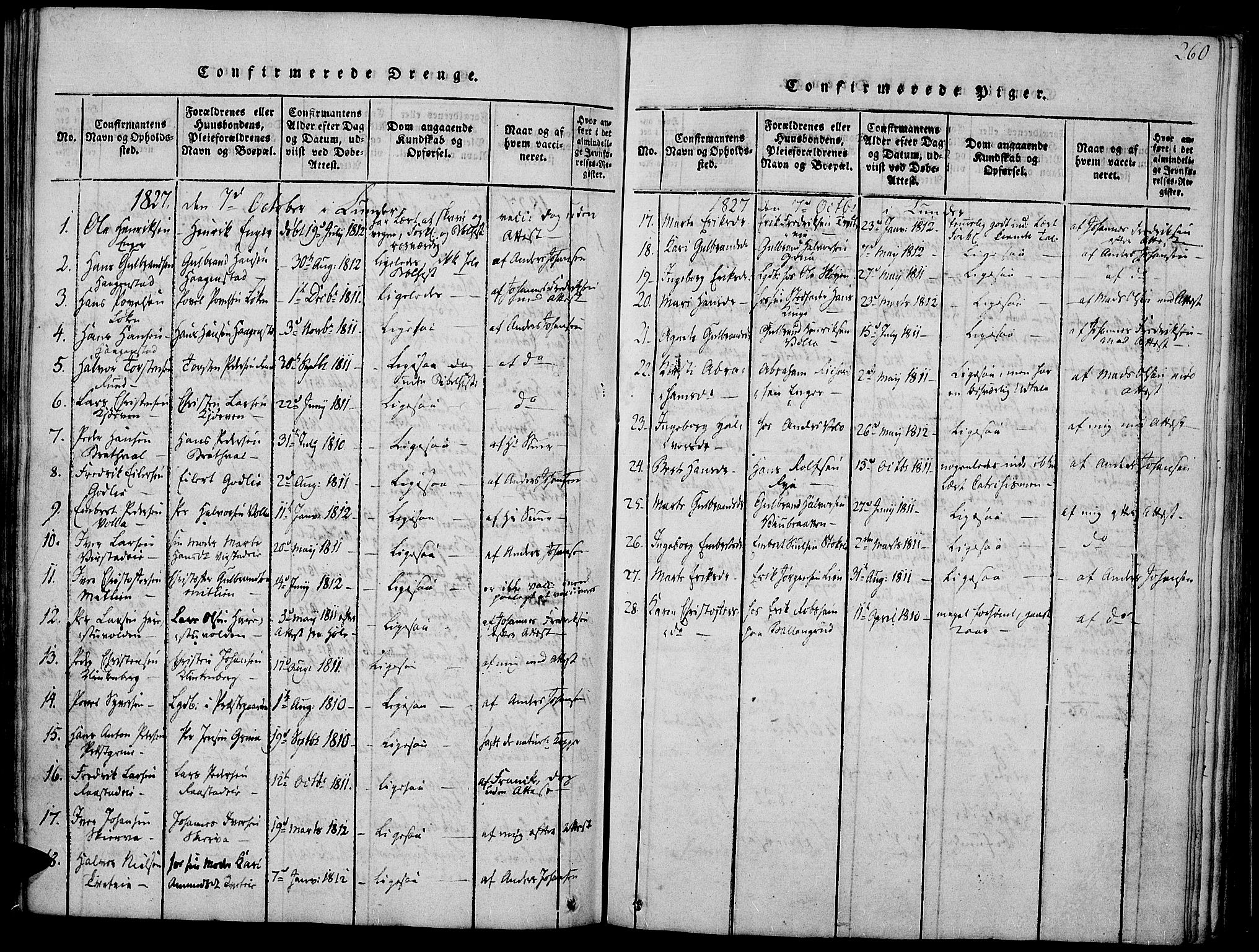 Jevnaker prestekontor, SAH/PREST-116/H/Ha/Haa/L0005: Parish register (official) no. 5, 1815-1837, p. 260