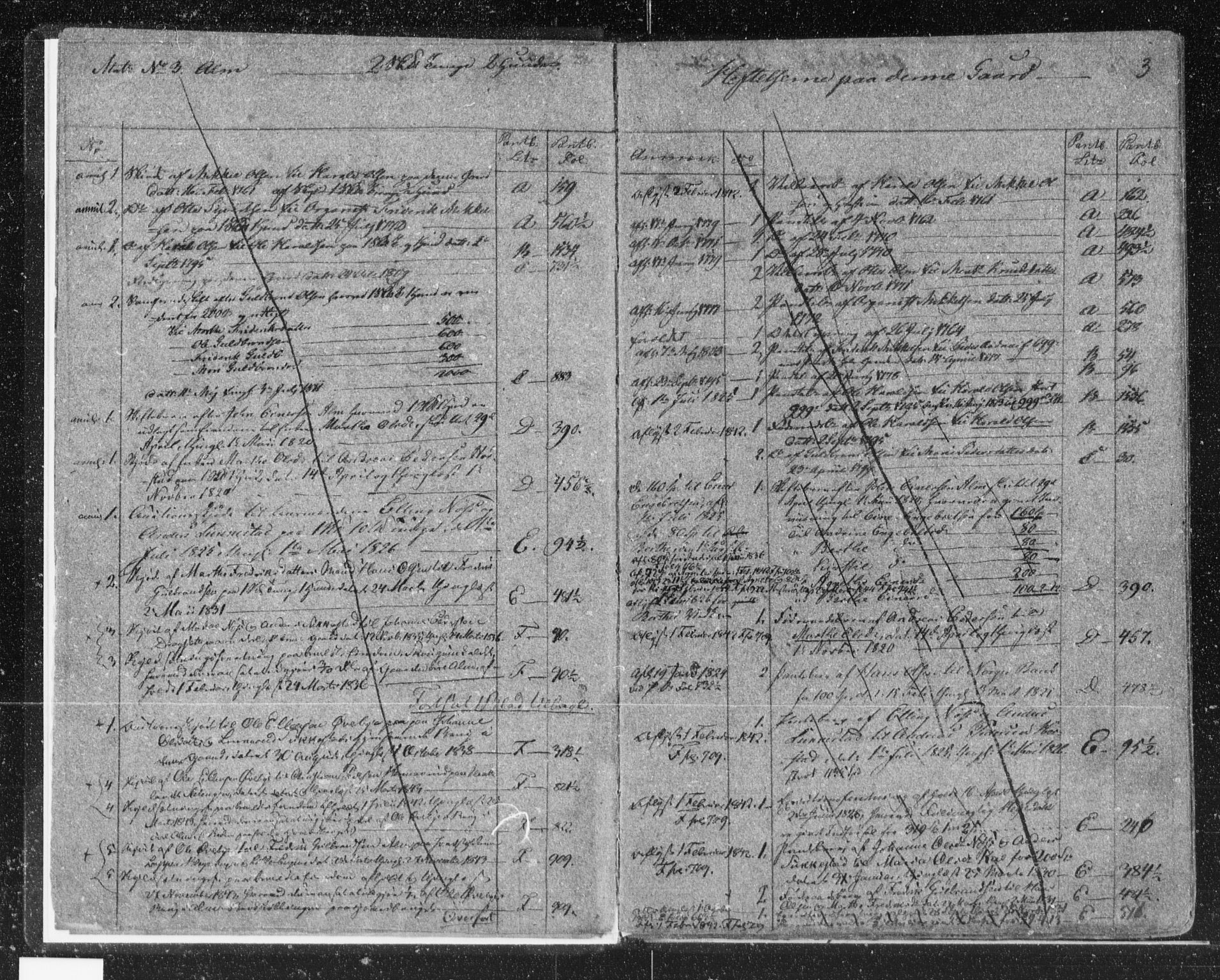 Toten tingrett, SAH/TING-006/H/Ha/Haa/L0019: Mortgage register no. 19, 1760-1840, p. 3