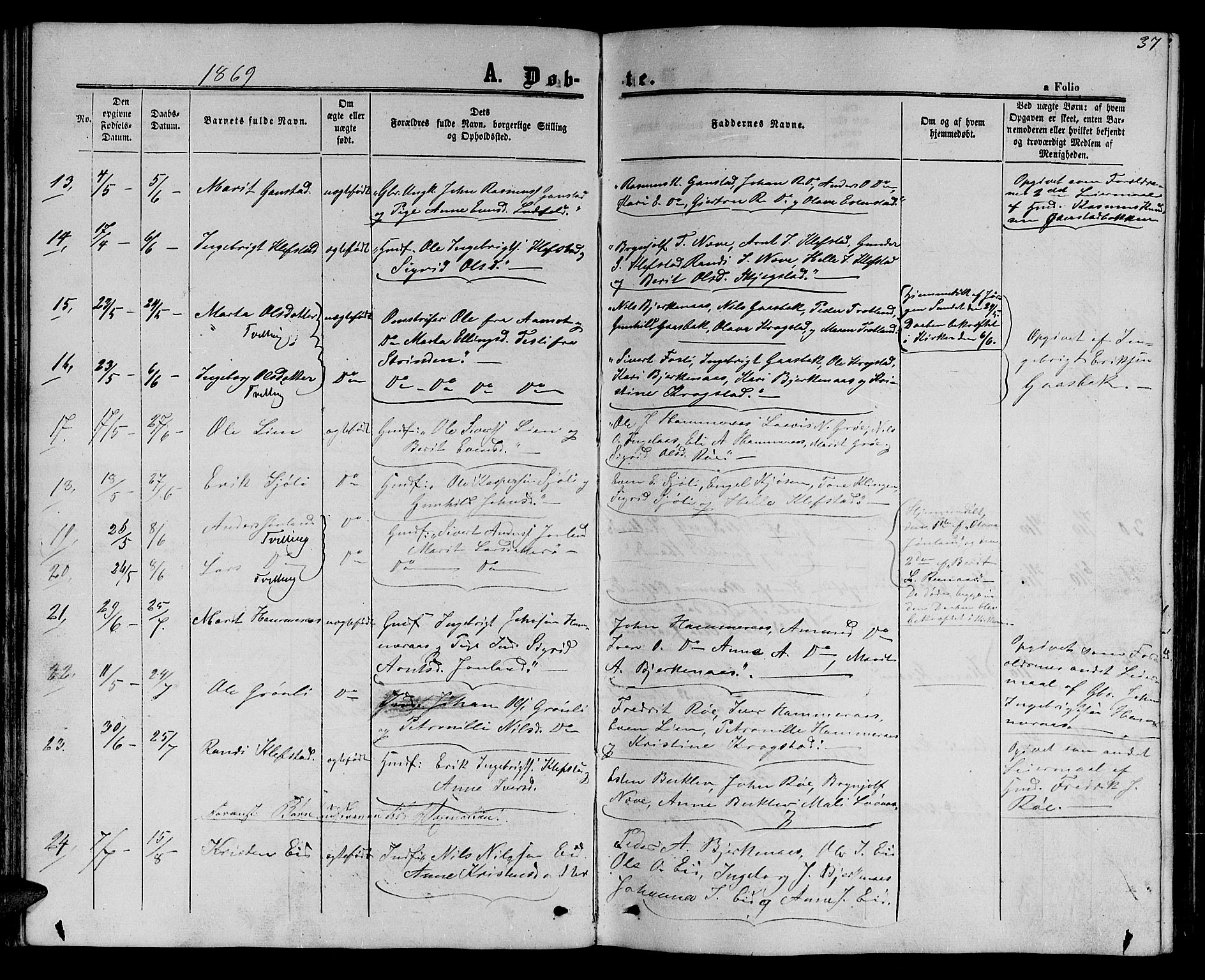 Ministerialprotokoller, klokkerbøker og fødselsregistre - Sør-Trøndelag, SAT/A-1456/694/L1131: Parish register (copy) no. 694C03, 1858-1886, p. 37