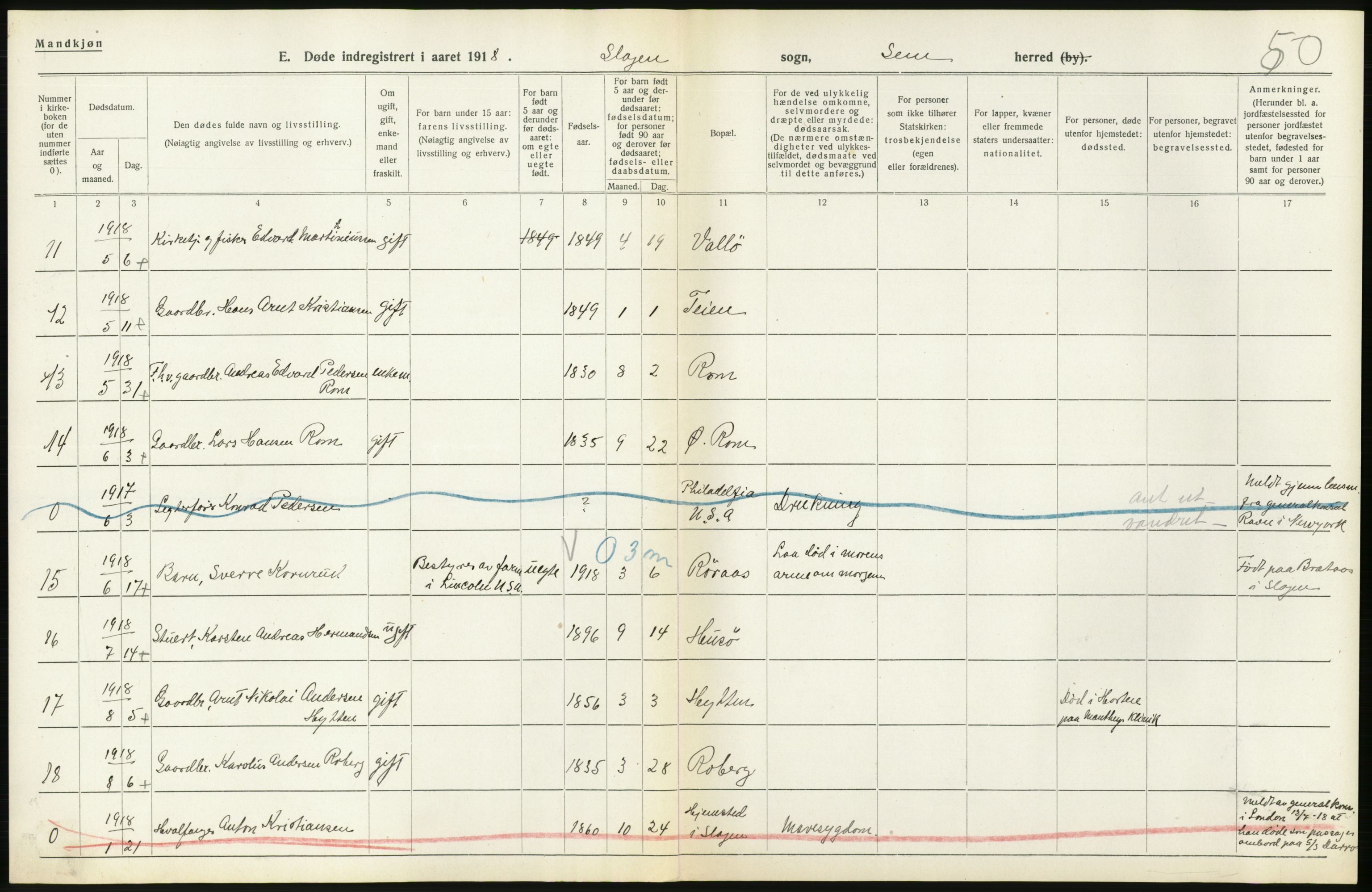 Statistisk sentralbyrå, Sosiodemografiske emner, Befolkning, AV/RA-S-2228/D/Df/Dfb/Dfbh/L0023: Vestfold fylke: Døde. Bygder og byer., 1918, p. 96