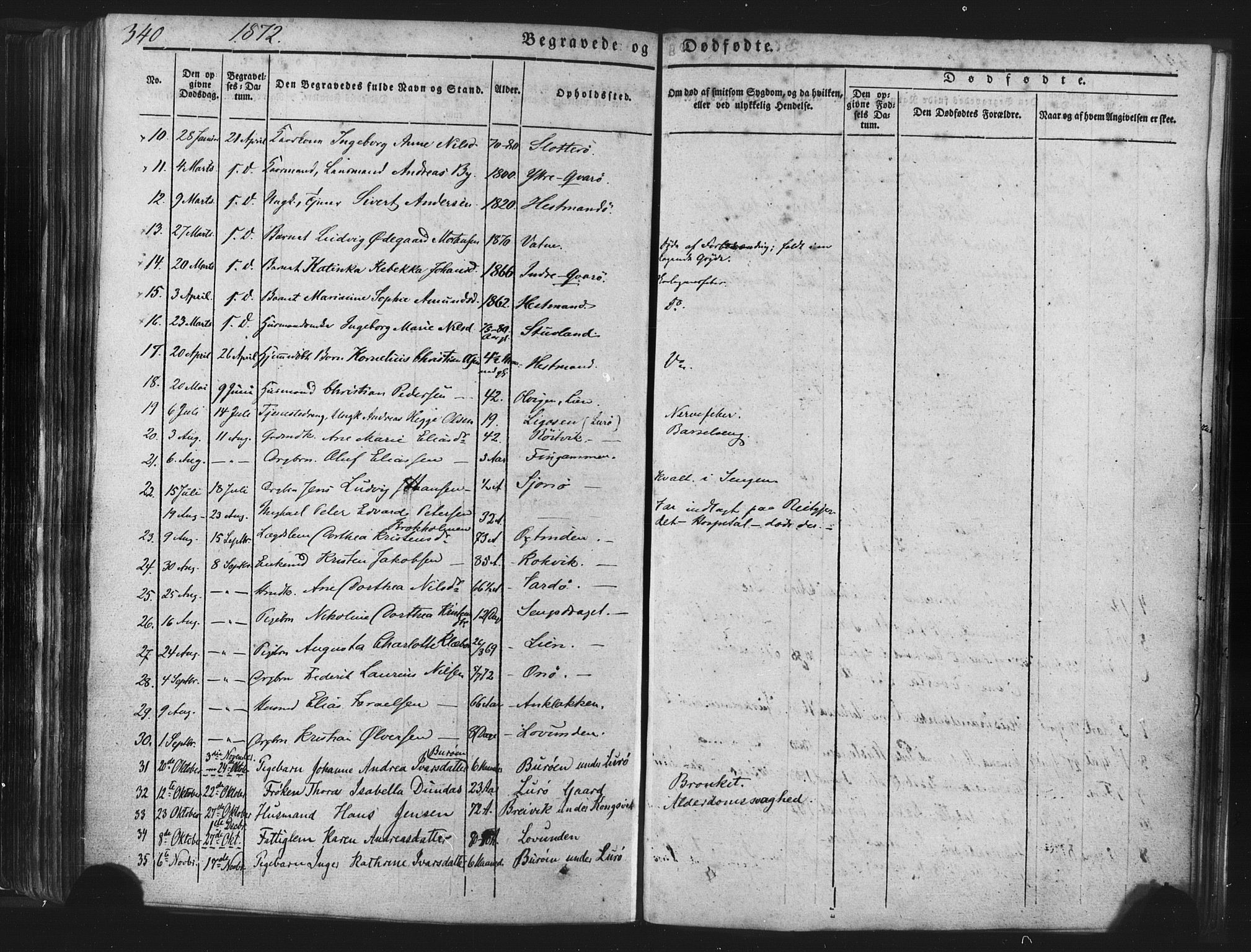 Ministerialprotokoller, klokkerbøker og fødselsregistre - Nordland, AV/SAT-A-1459/839/L0567: Parish register (official) no. 839A04, 1863-1879, p. 340