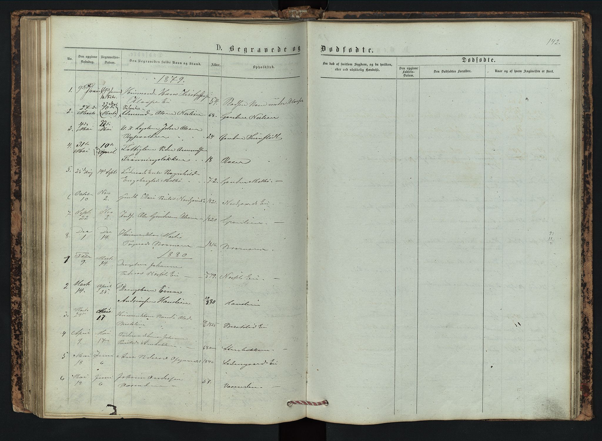 Vestre Gausdal prestekontor, SAH/PREST-094/H/Ha/Hab/L0002: Parish register (copy) no. 2, 1874-1897, p. 142