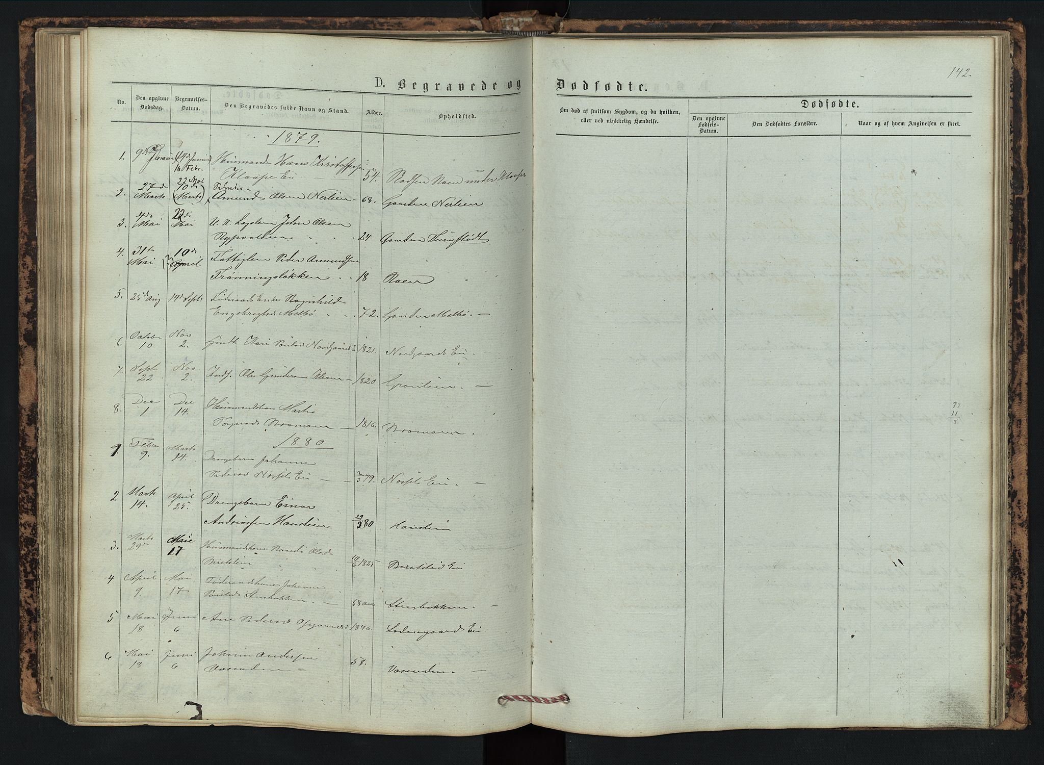 Vestre Gausdal prestekontor, AV/SAH-PREST-094/H/Ha/Hab/L0002: Parish register (copy) no. 2, 1874-1897, p. 142