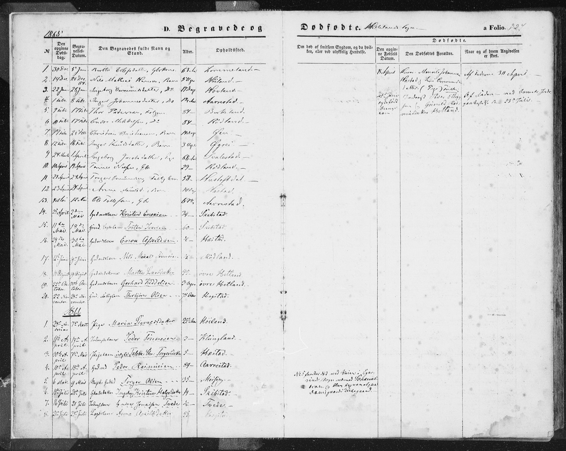 Helleland sokneprestkontor, SAST/A-101810: Parish register (official) no. A 7.2, 1863-1886, p. 327