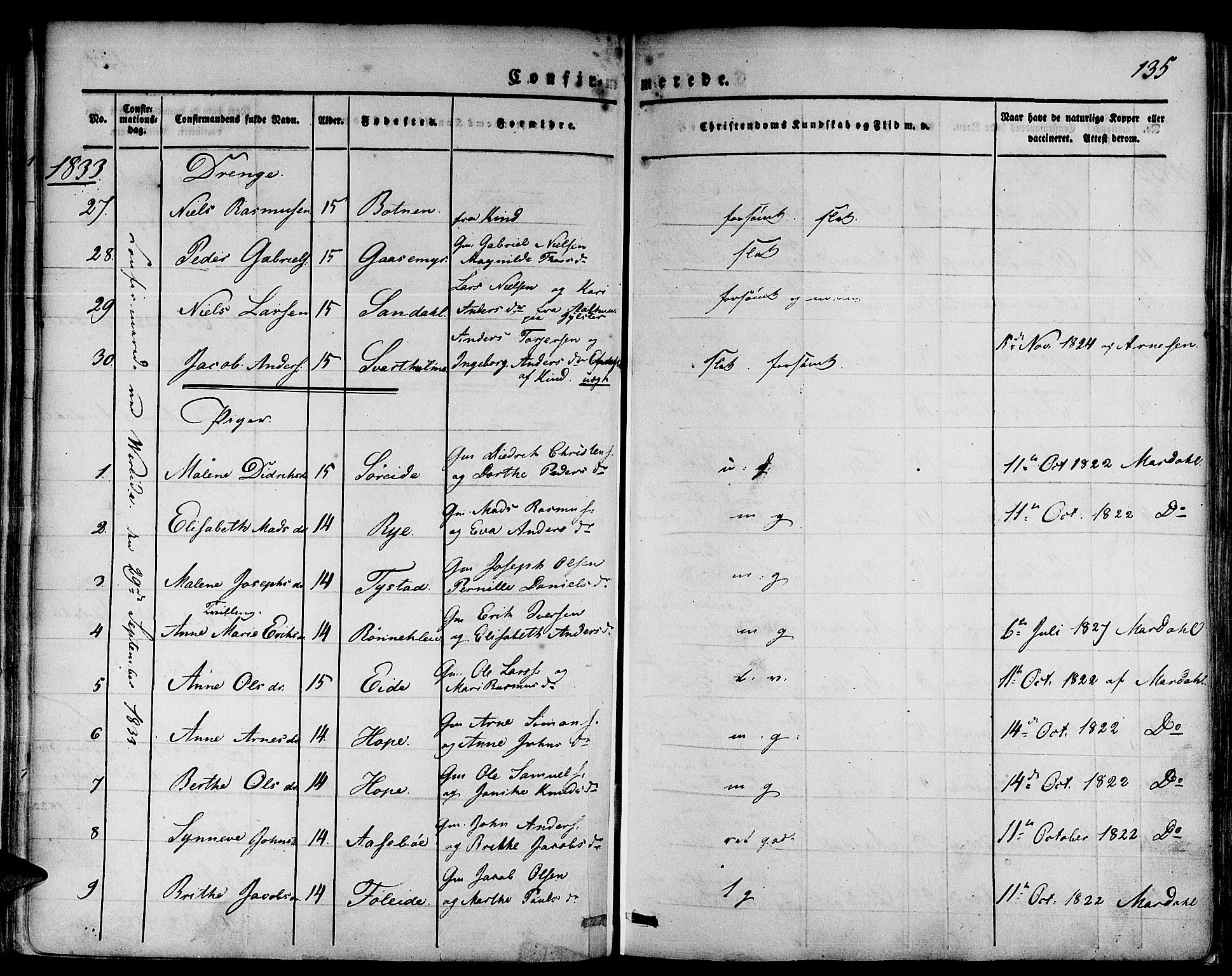 Gloppen sokneprestembete, SAB/A-80101/H/Haa/Haaa/L0007: Parish register (official) no. A 7, 1827-1837, p. 135