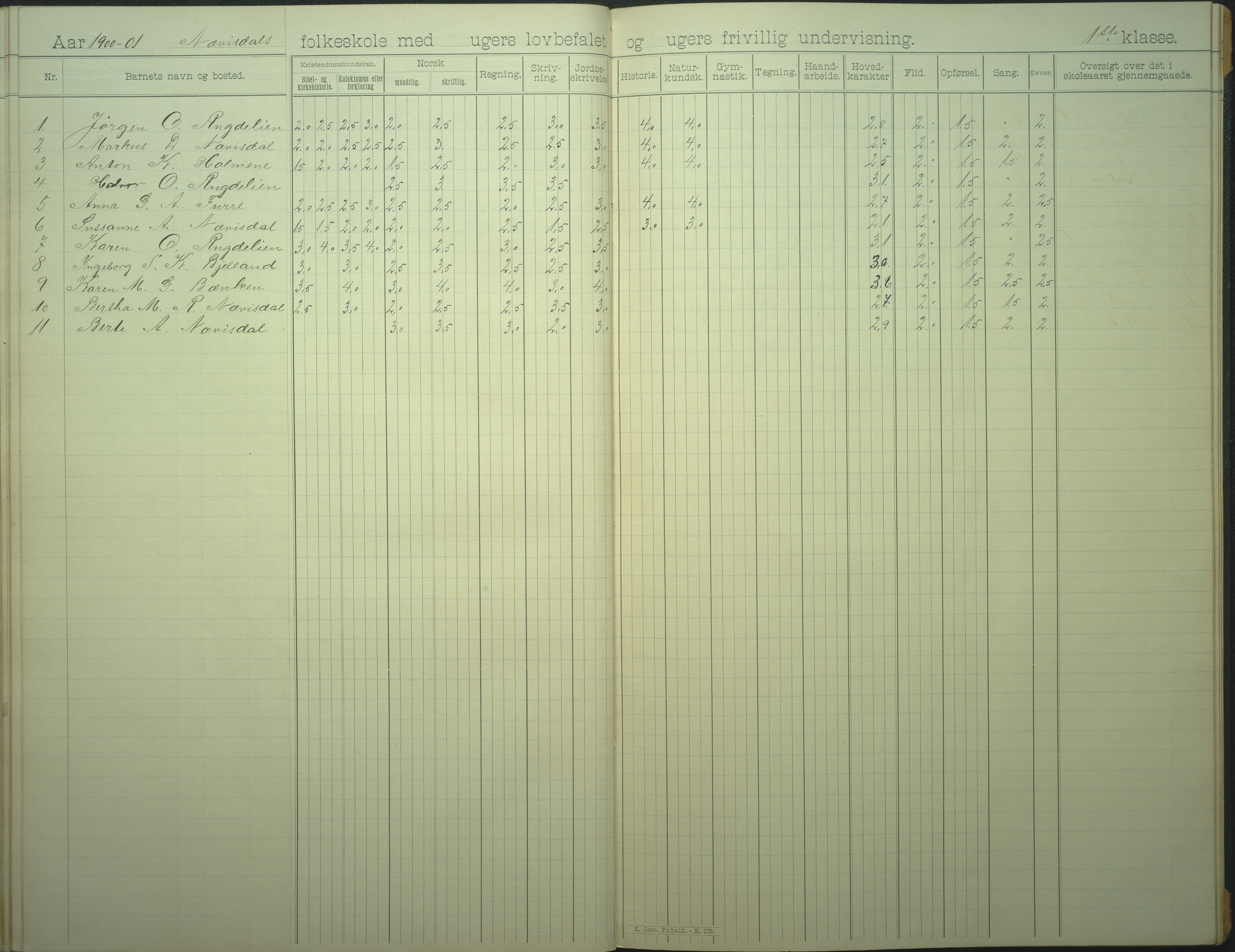 Øyestad kommune frem til 1979, AAKS/KA0920-PK/06/06I/L0007: Skoleprotokoll, 1892-1905