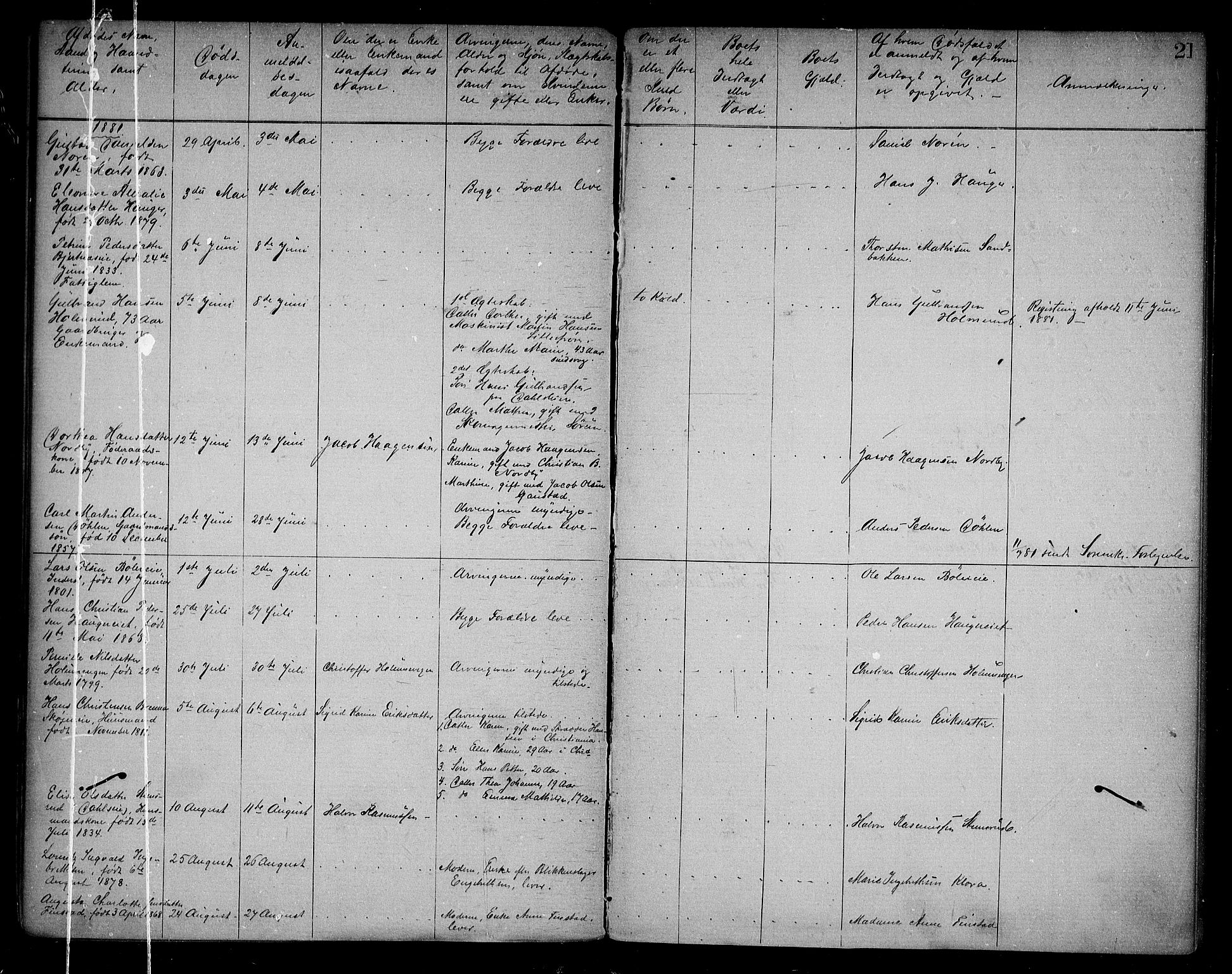 Nittedal lensmannskontor, AV/SAO-A-10454/H/Ha/L0001: Dødsfallsprotokoll, 1875-1900, p. 21