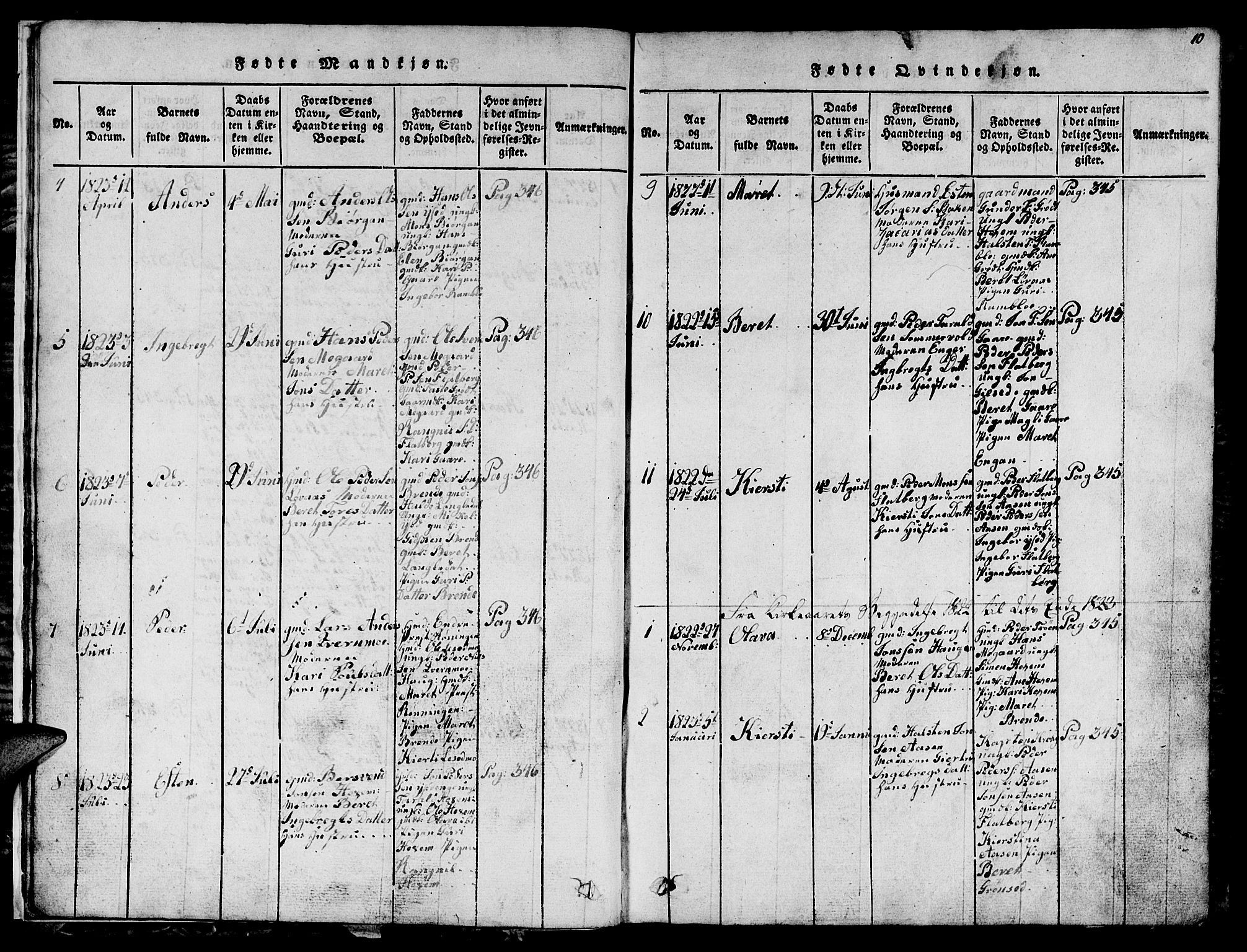 Ministerialprotokoller, klokkerbøker og fødselsregistre - Sør-Trøndelag, SAT/A-1456/685/L0976: Parish register (copy) no. 685C01, 1817-1878, p. 10