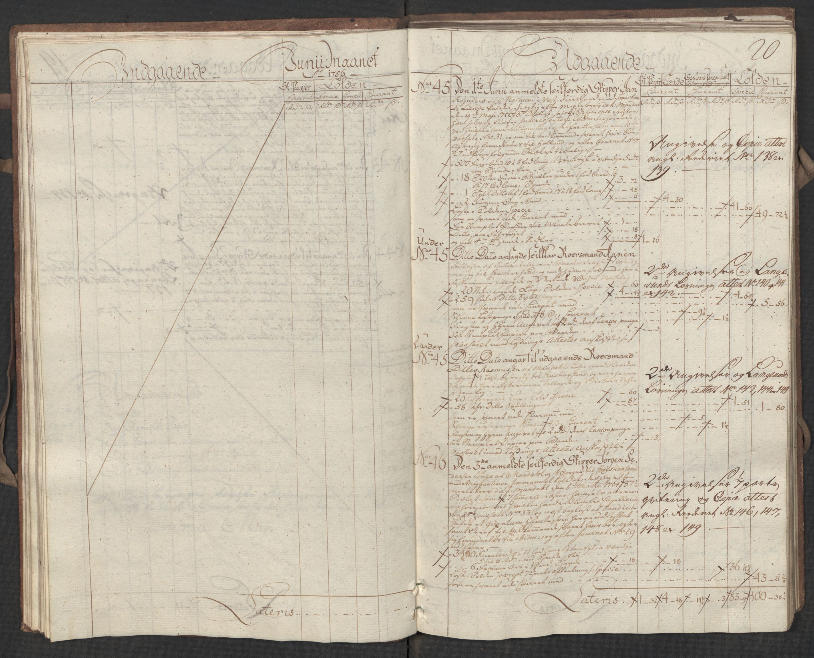 Generaltollkammeret, tollregnskaper, RA/EA-5490/R17/L0017/0002: Tollregnskaper Mandal / Utgående hovedtollbok, 1756, p. 19b-20a